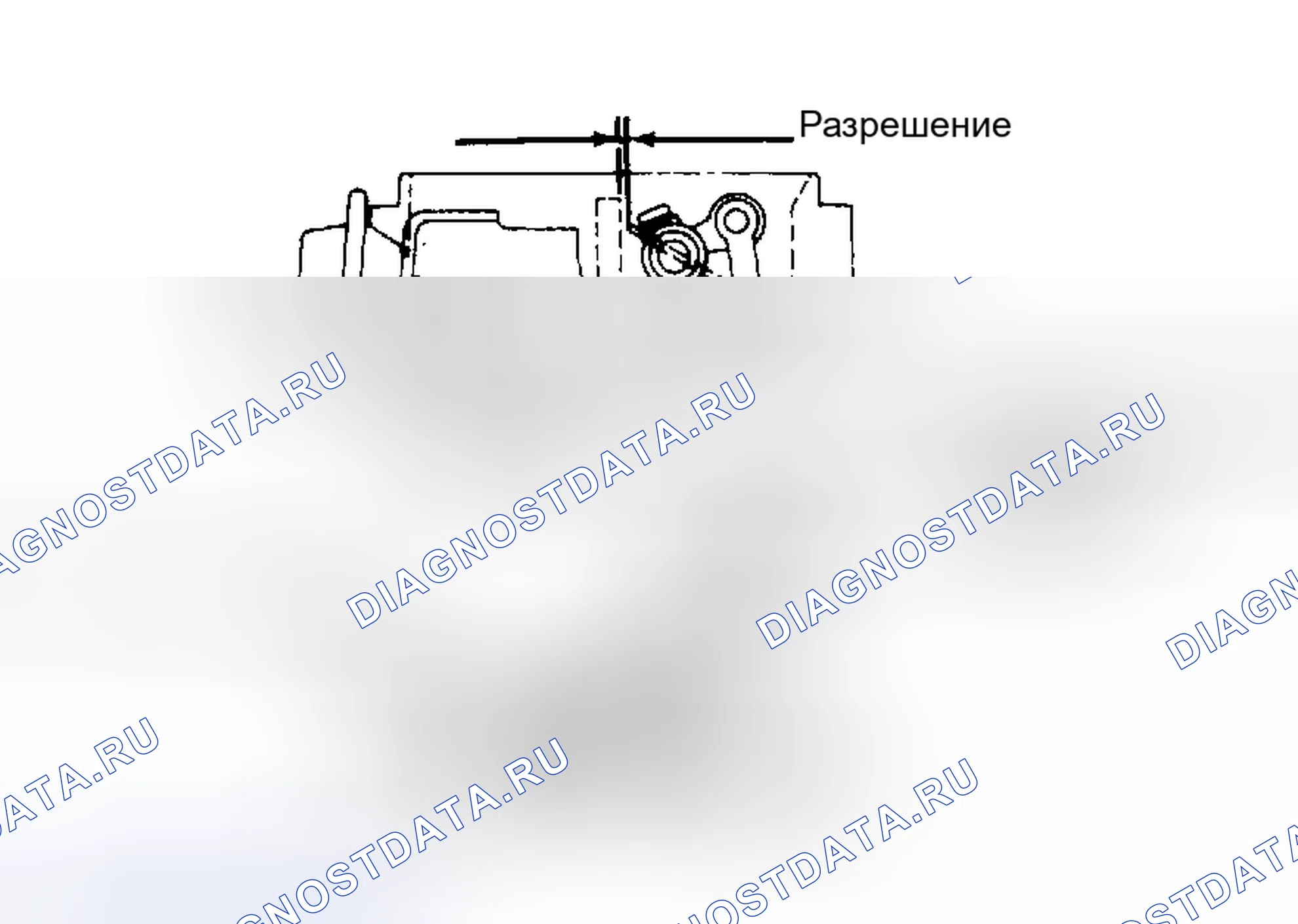 Рис. 4. Isuzu Rodeo I