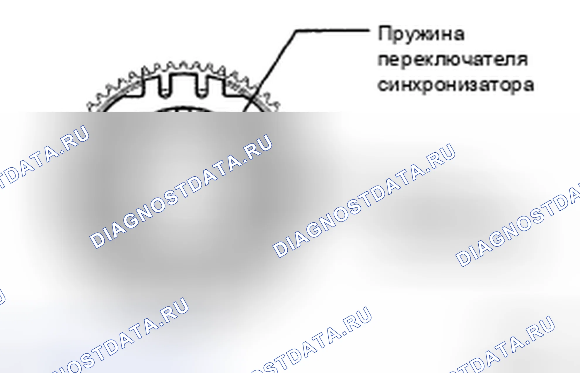 Рис. 112. Toyota Land Cruiser 200
