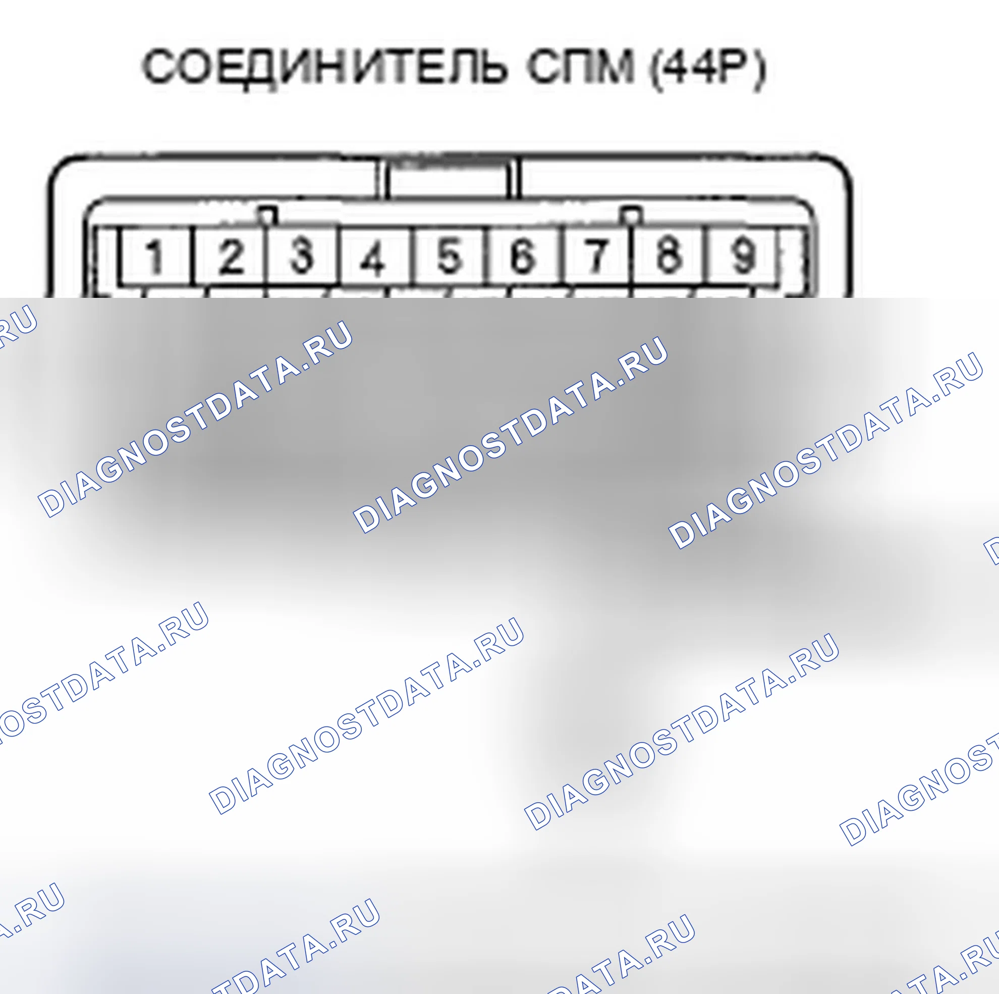 Рис. 171. Honda Pilot I рестайлинг