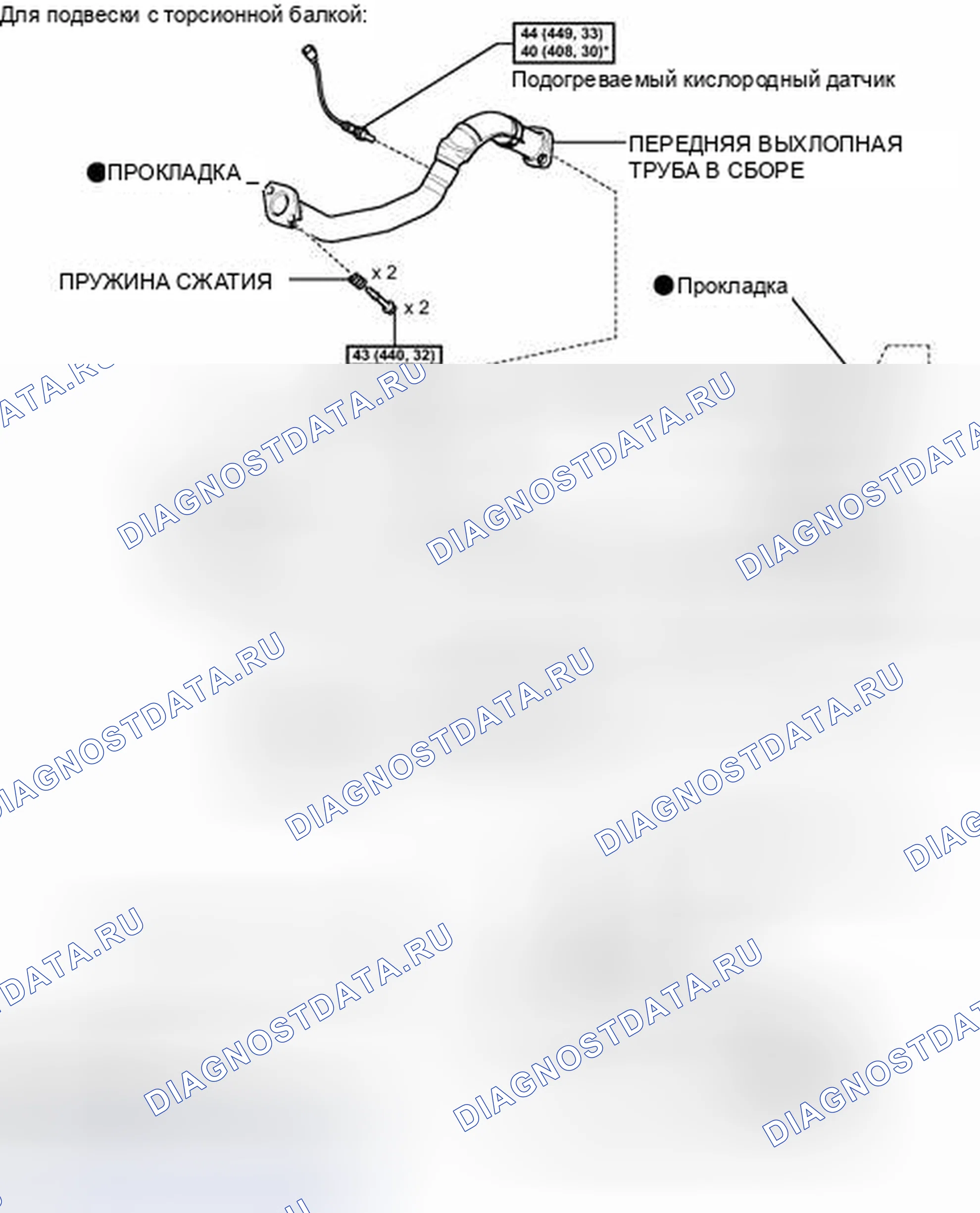 Рис. 28: ИЛЛЮСТРАЦИЯ. Toyota Matrix E140