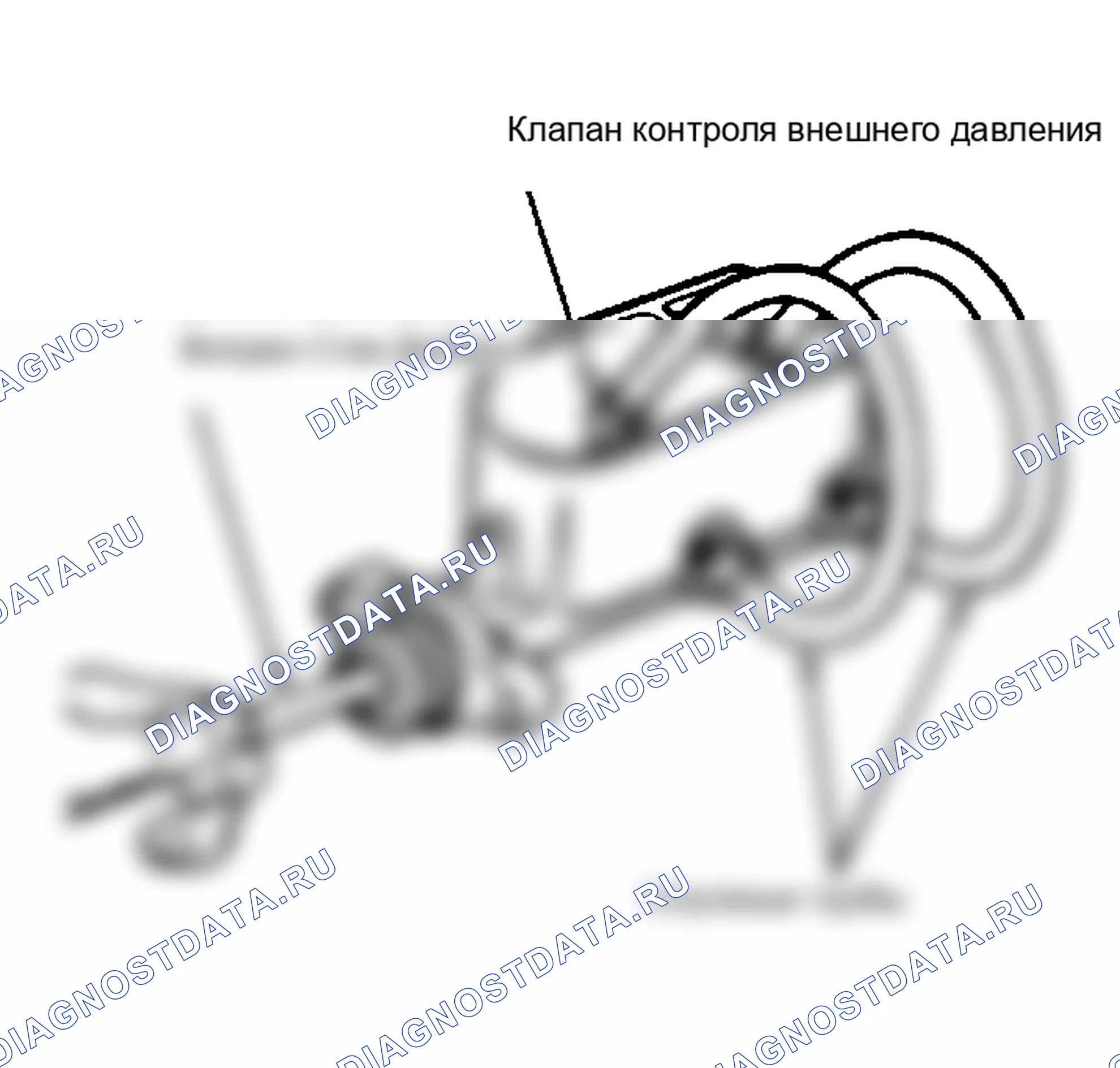 Рис. 2: Главный цилиндр стендового отбора. AMC Eagle I
