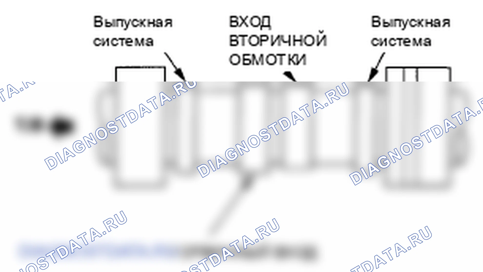 Рис. 163. Honda Ridgeline I рестайлинг