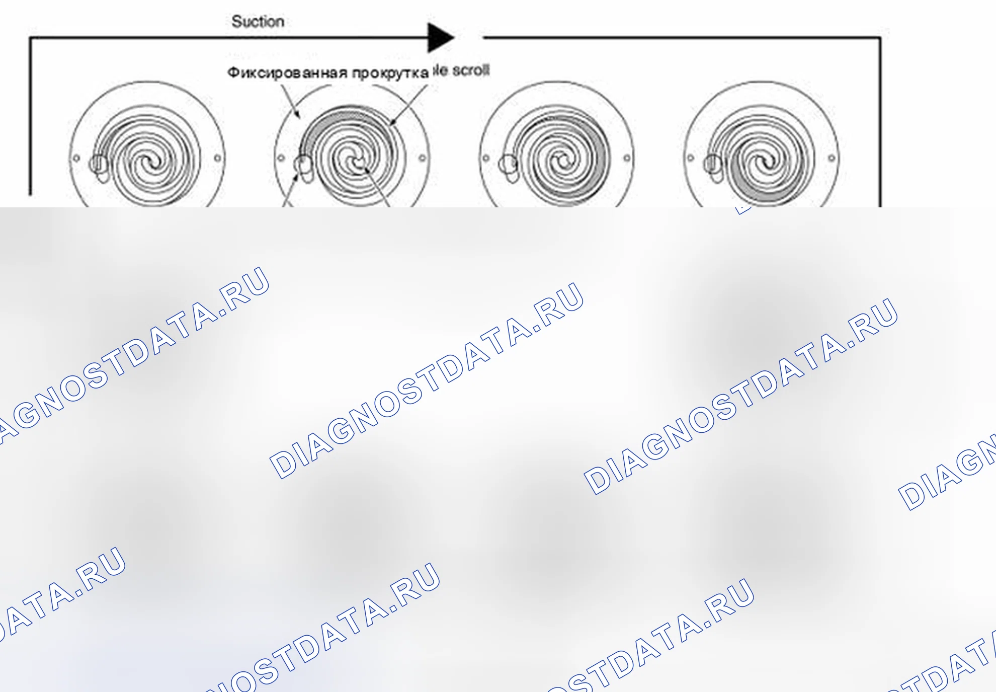 Рис. 256. Nissan Leaf I
