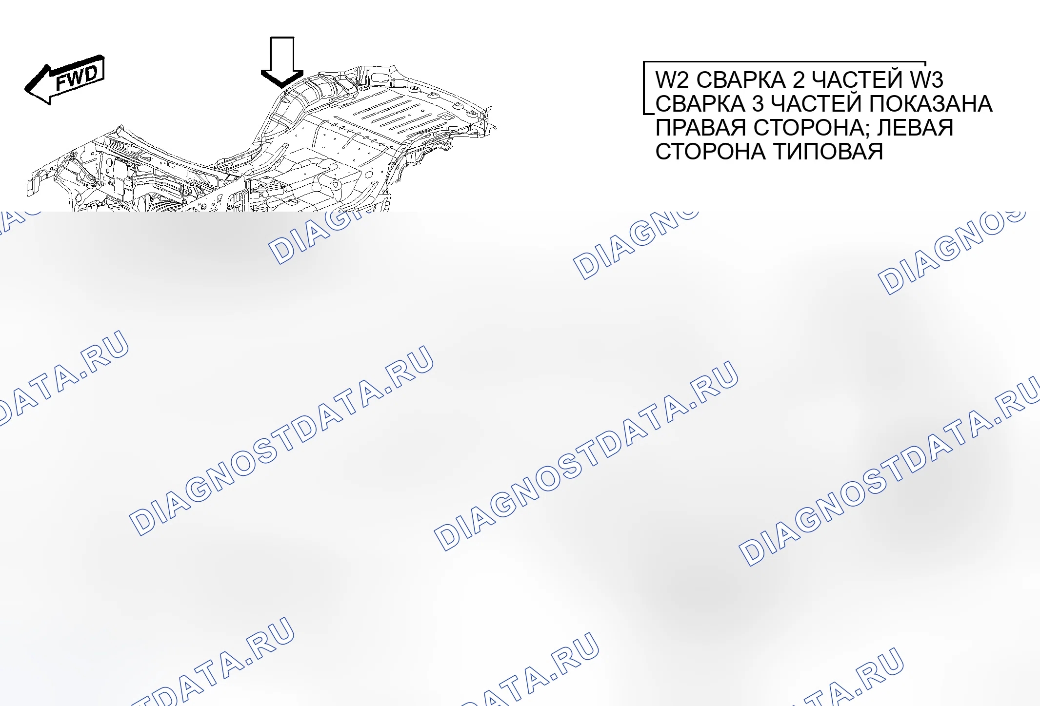 Рис. 186. Jeep Commander I