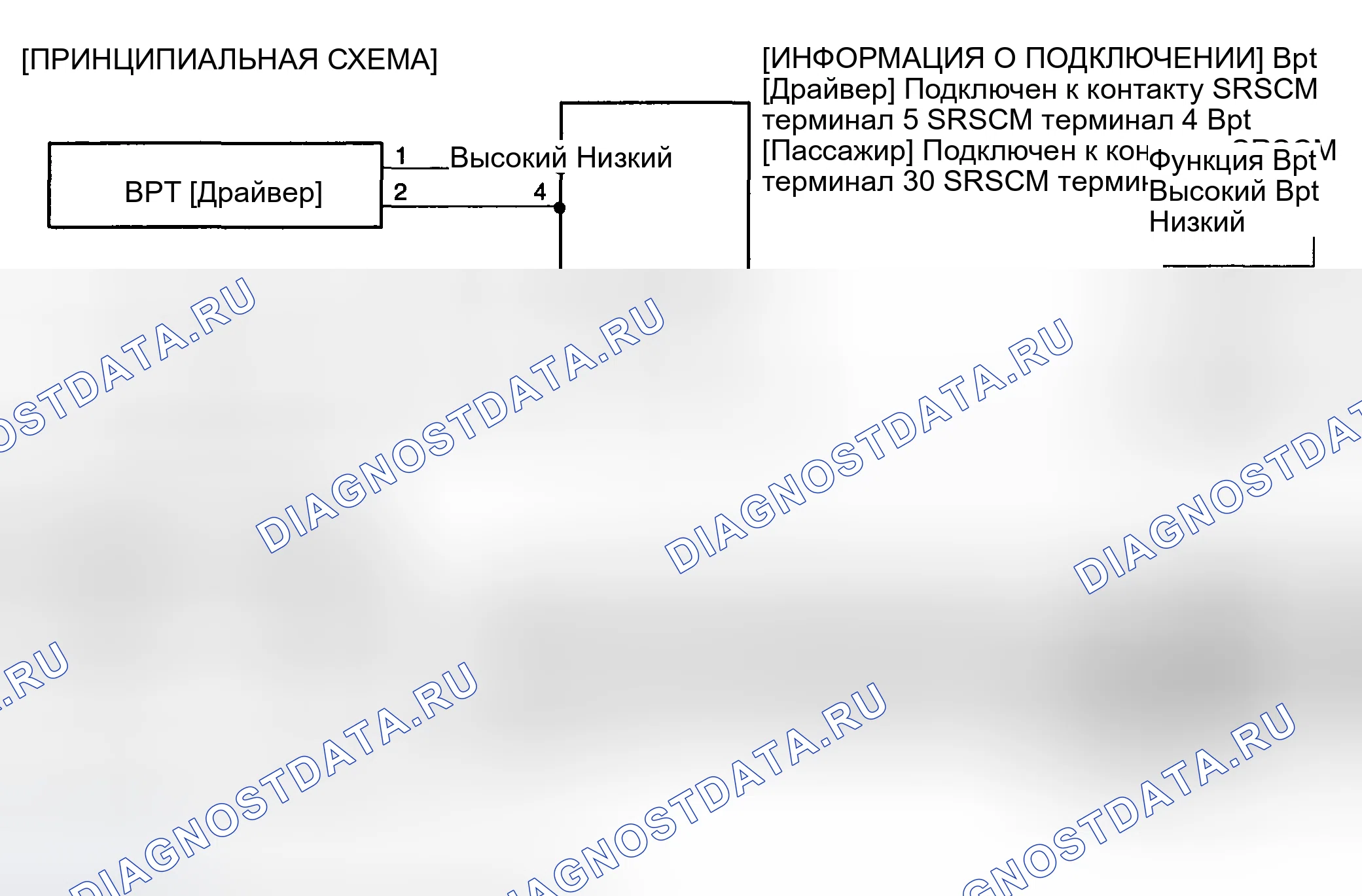Рис. 88: ПРИНЦИПИАЛЬНАЯ СХЕМА. Haval Chitu I