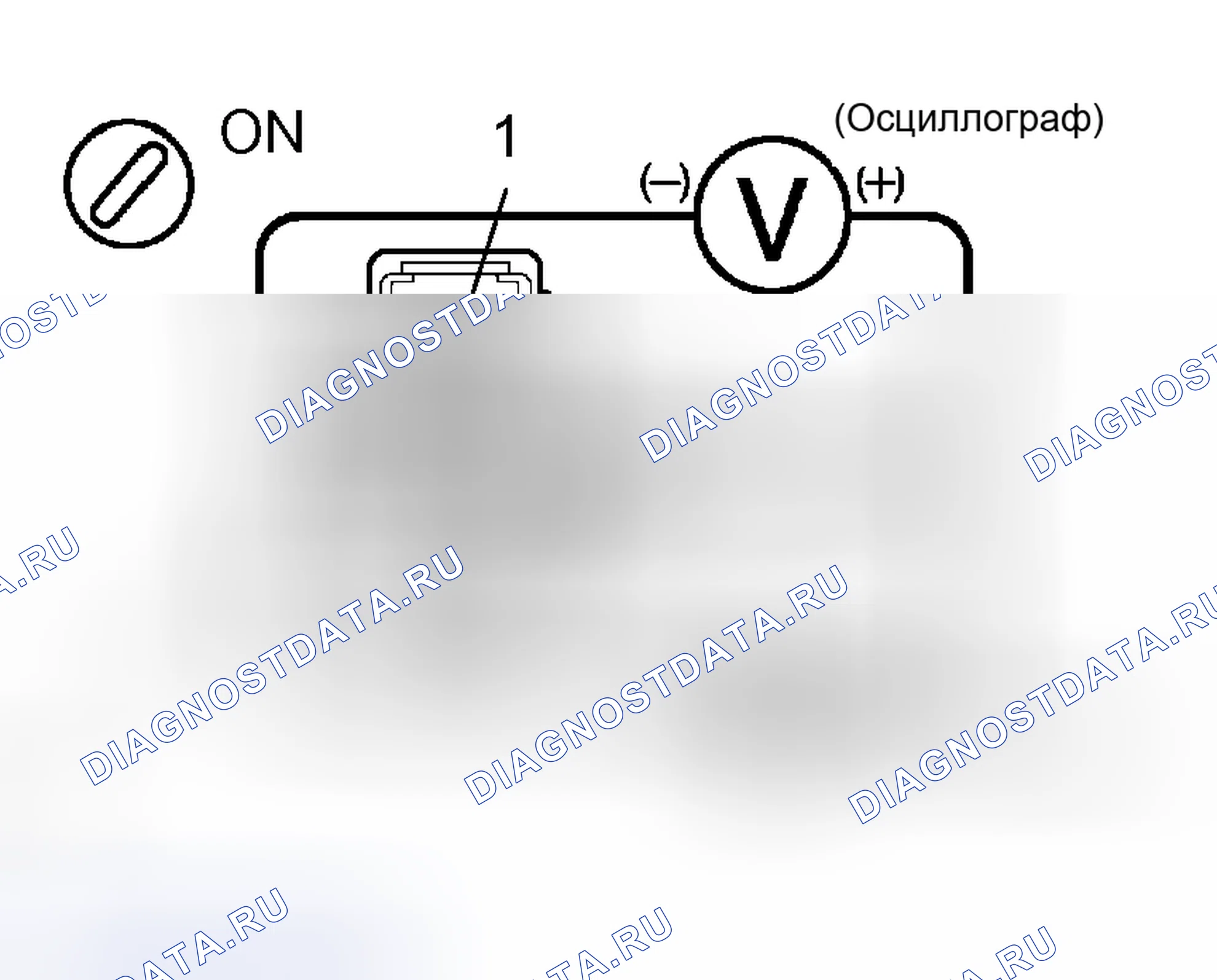 Рис. 95. Toyota Sequoia I рестайлинг