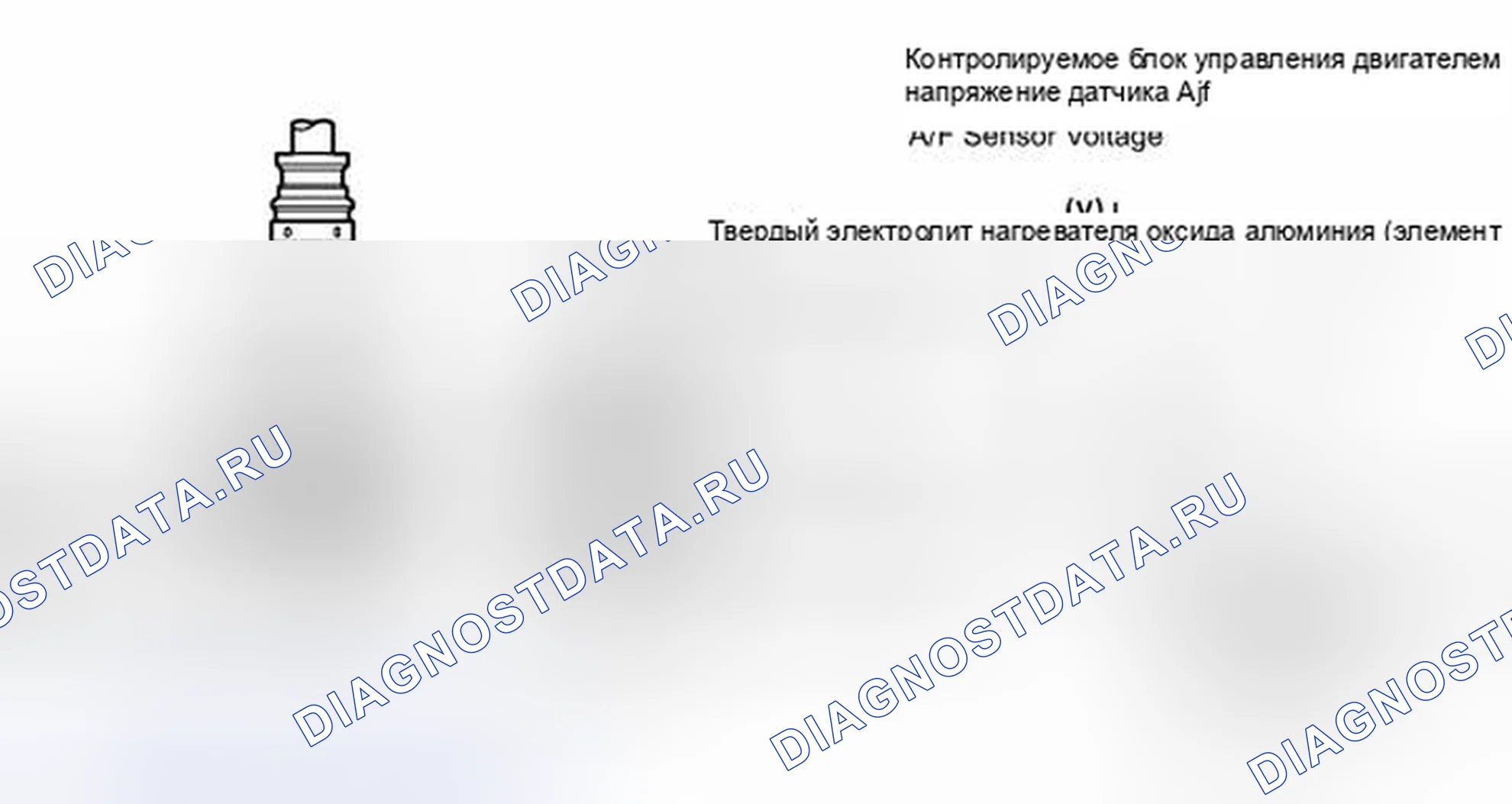 Рис. 52. Honda Accord IV