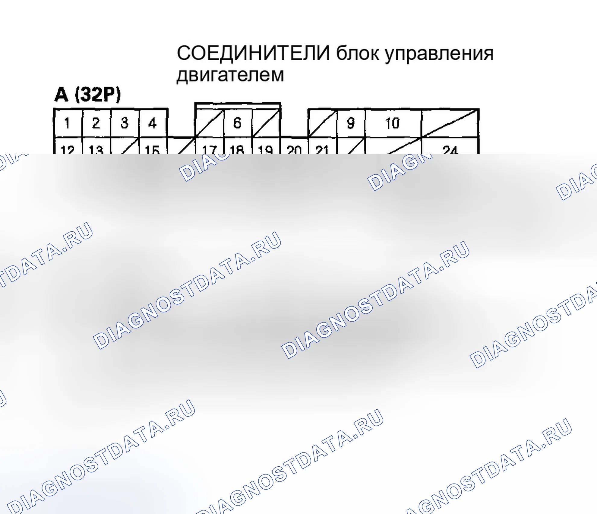 Рис. 154: Устранение неполадок в сигнальной цепи переключателя положения педали тормоза. Honda S2000 AP1