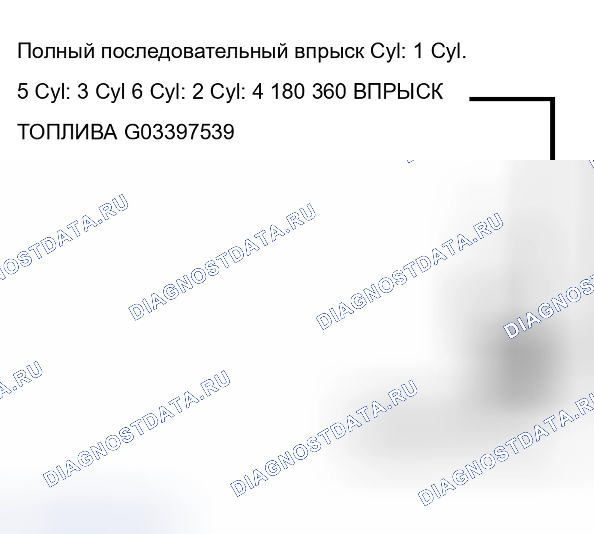 Рис. 336. BMW Z4 E85/E86