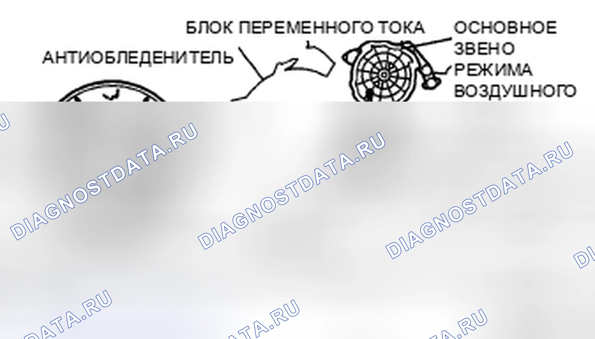 Рис. 100: Провод режима воздушного потока. Honda CR-V IV