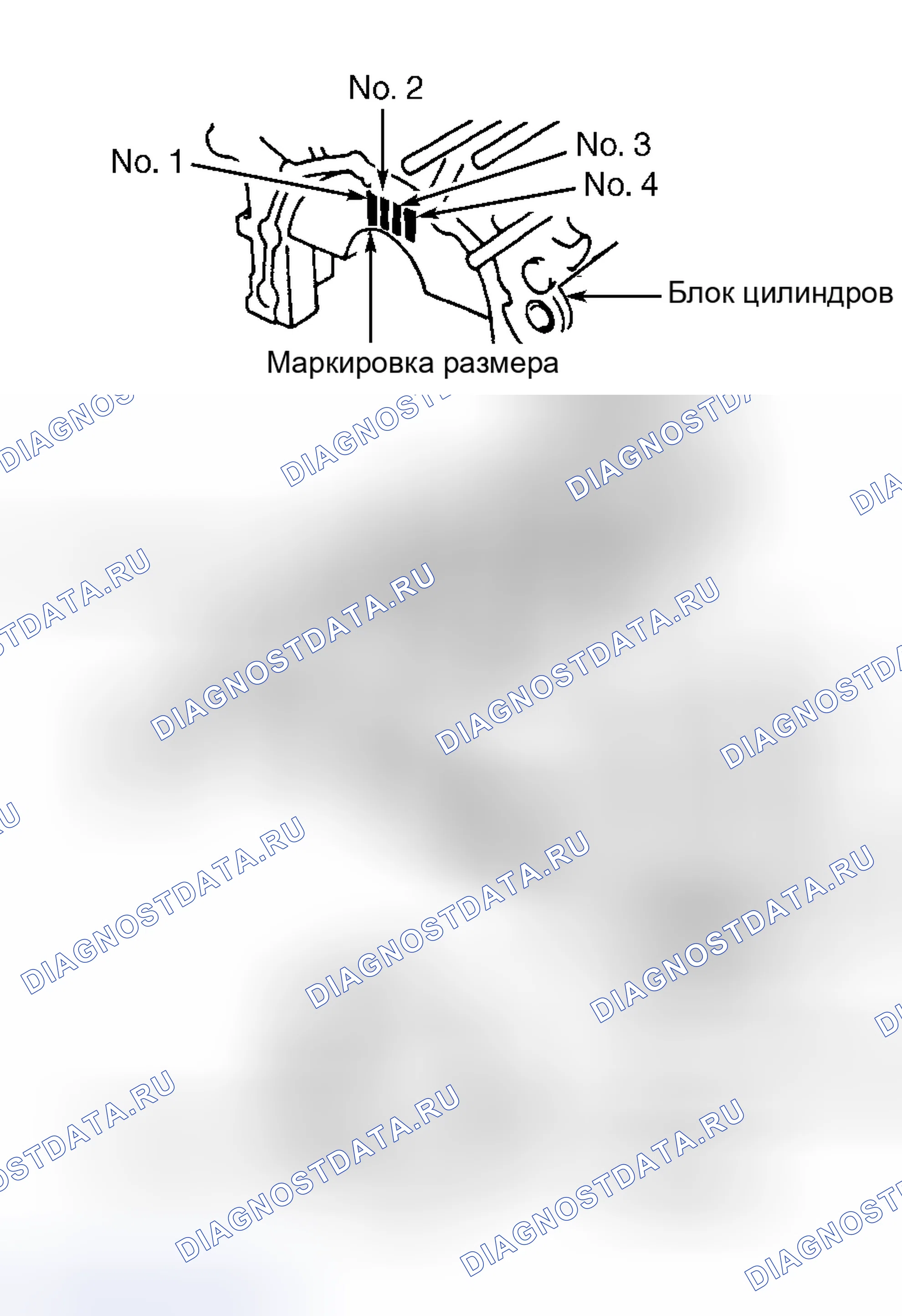 Рис. 83. Toyota Camry Solara I