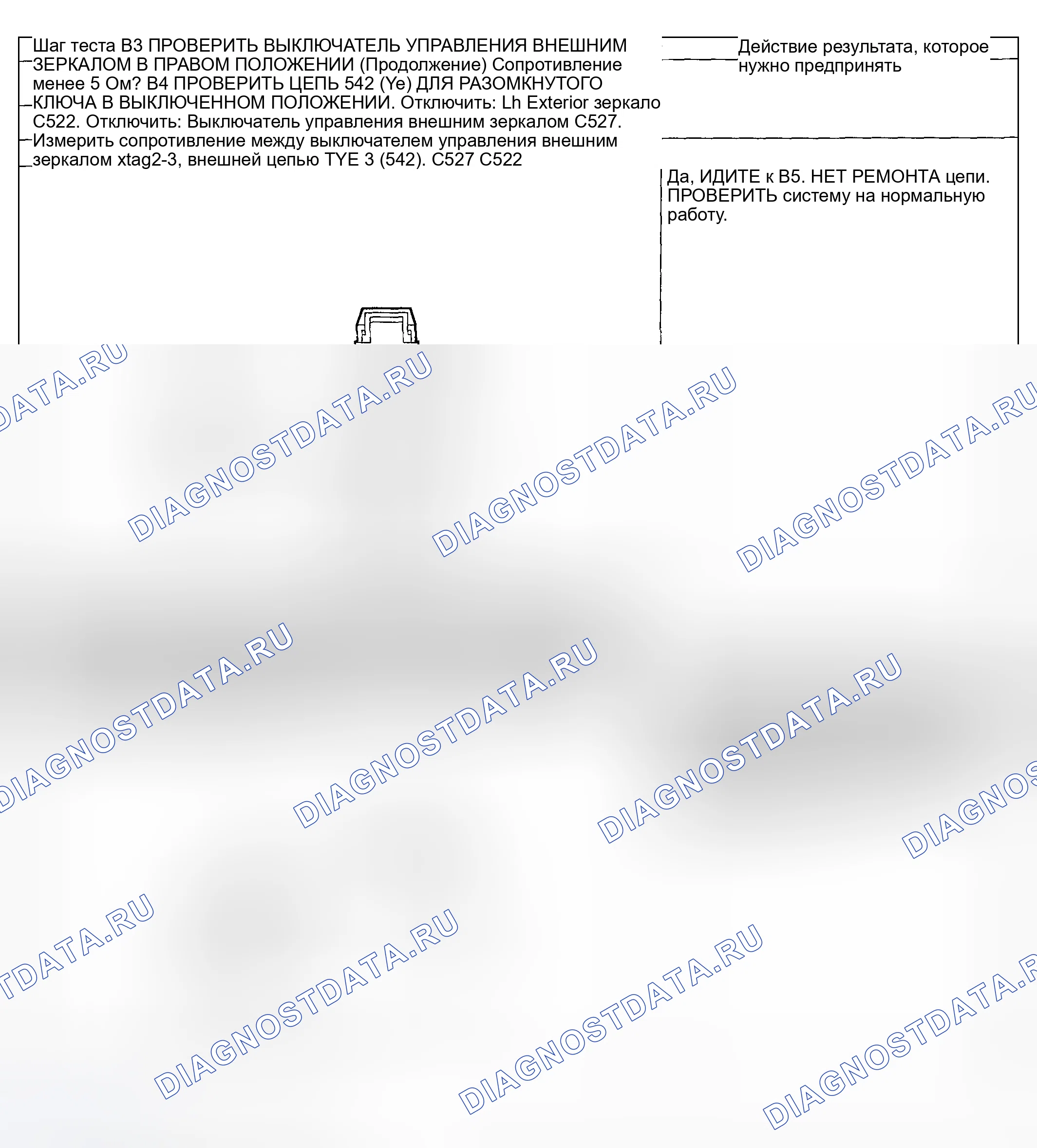 Рис. 133. Mercury Mountaineer II