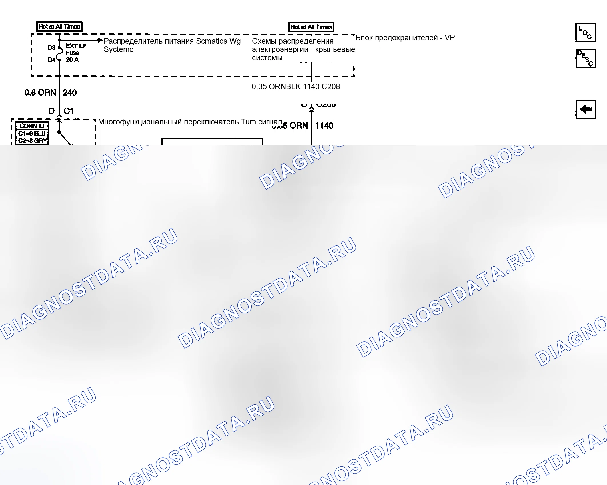 Рис. 7. Kia Ceed CD