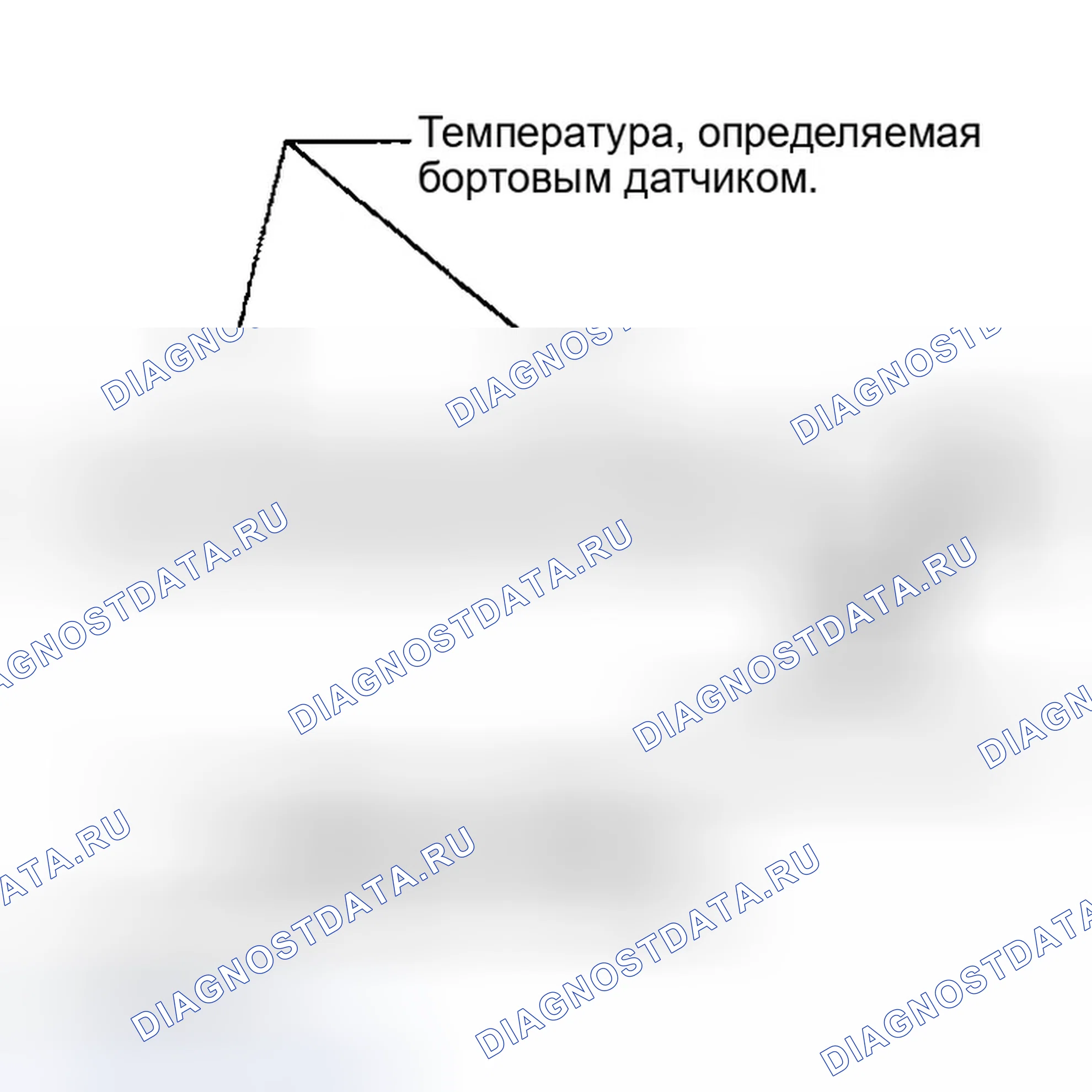 Рис. 987: 11. ПРОВЕРКА ДАТЧИКА В ТРАНСПОРТНОМ СРЕДСТВЕ. Infiniti G35 III