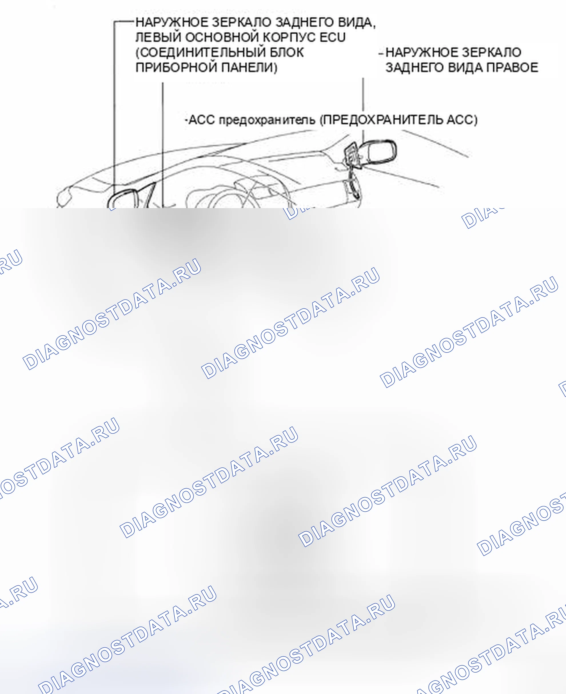 Рис. 36: РАСПОЛОЖЕНИЕ ДЕТАЛЕЙ. Toyota Corolla X