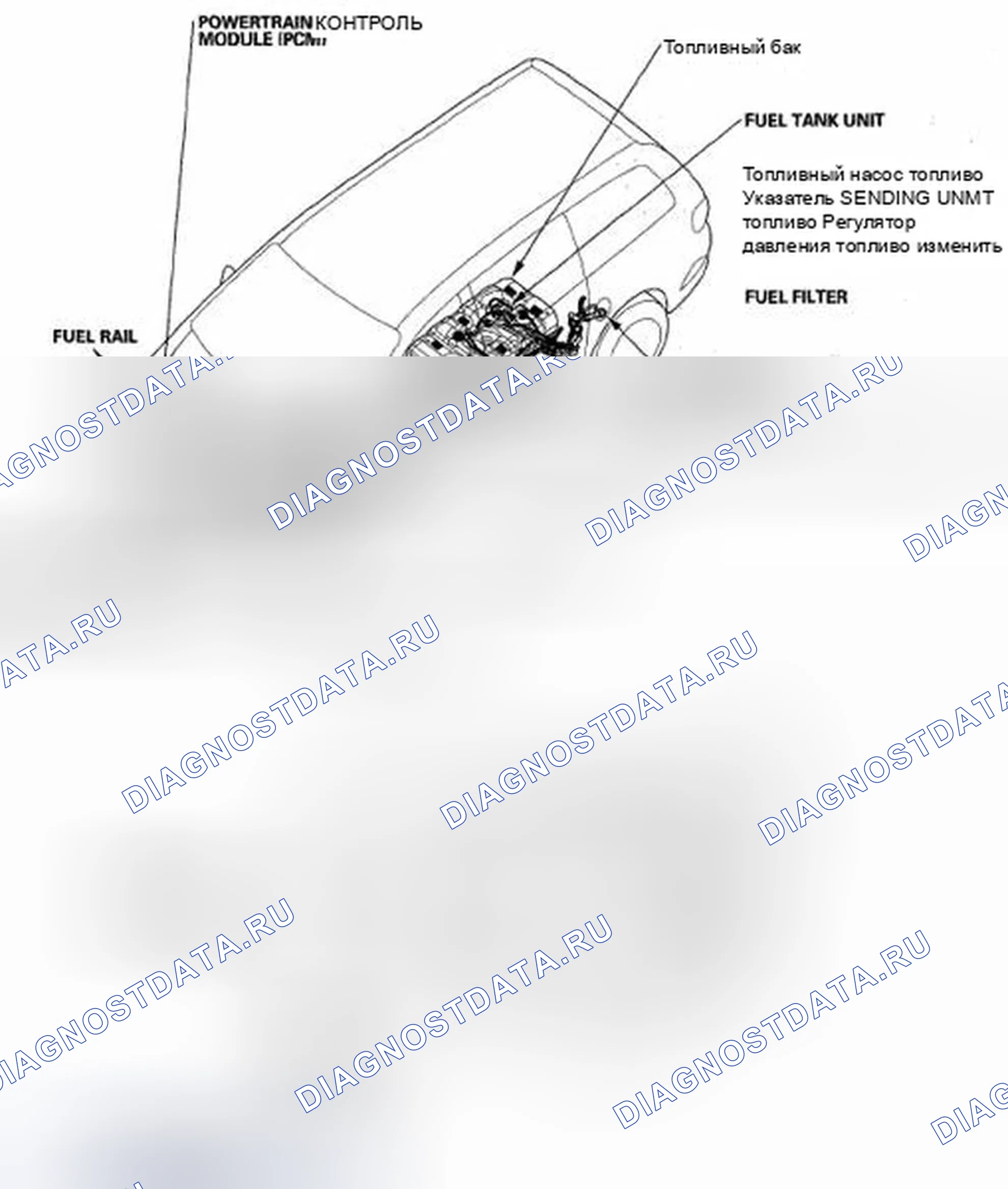 Рис. 1: Указатель расположения компонентов. Honda Odyssey IV