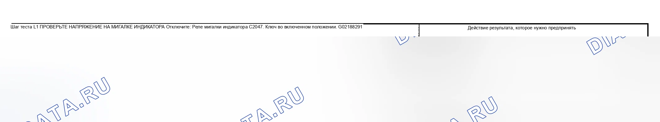 Рис. 126: Тестирование. Hyundai Nexo I