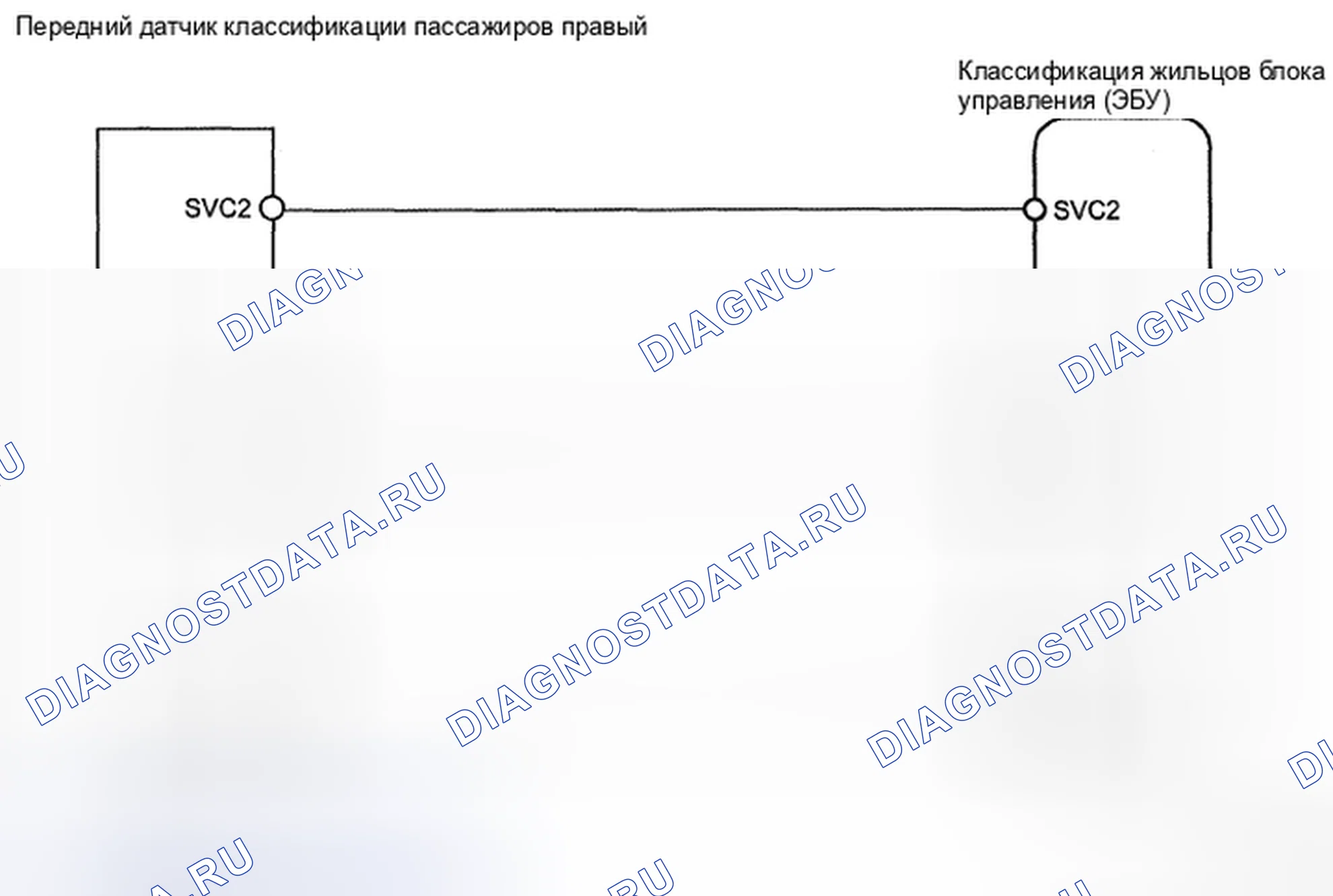 Рис. 95: Схема подключения правого датчика классификации лиц, находящихся на передней панели. Toyota RAV4 III