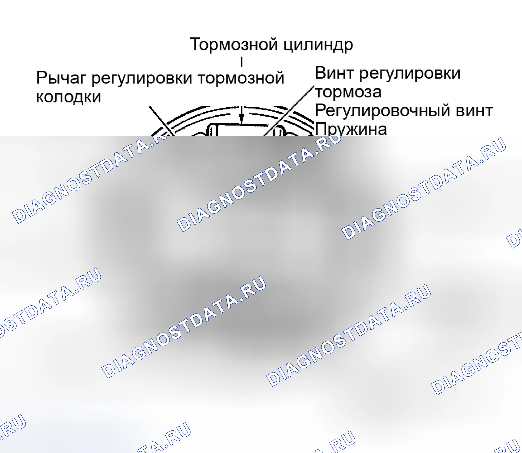 Рис. 14. Ford Explorer II