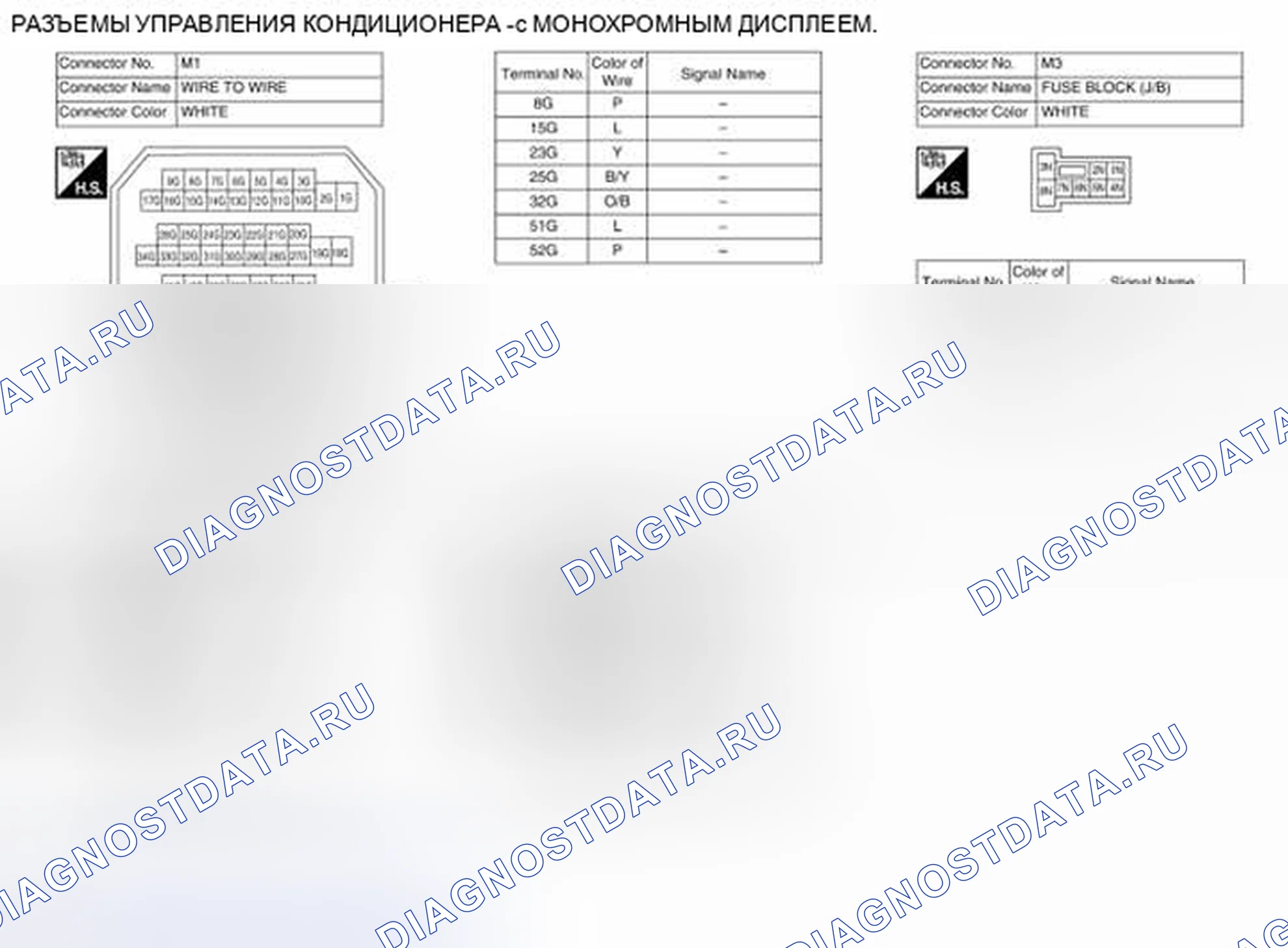 Рис. 240. Honda Passport I