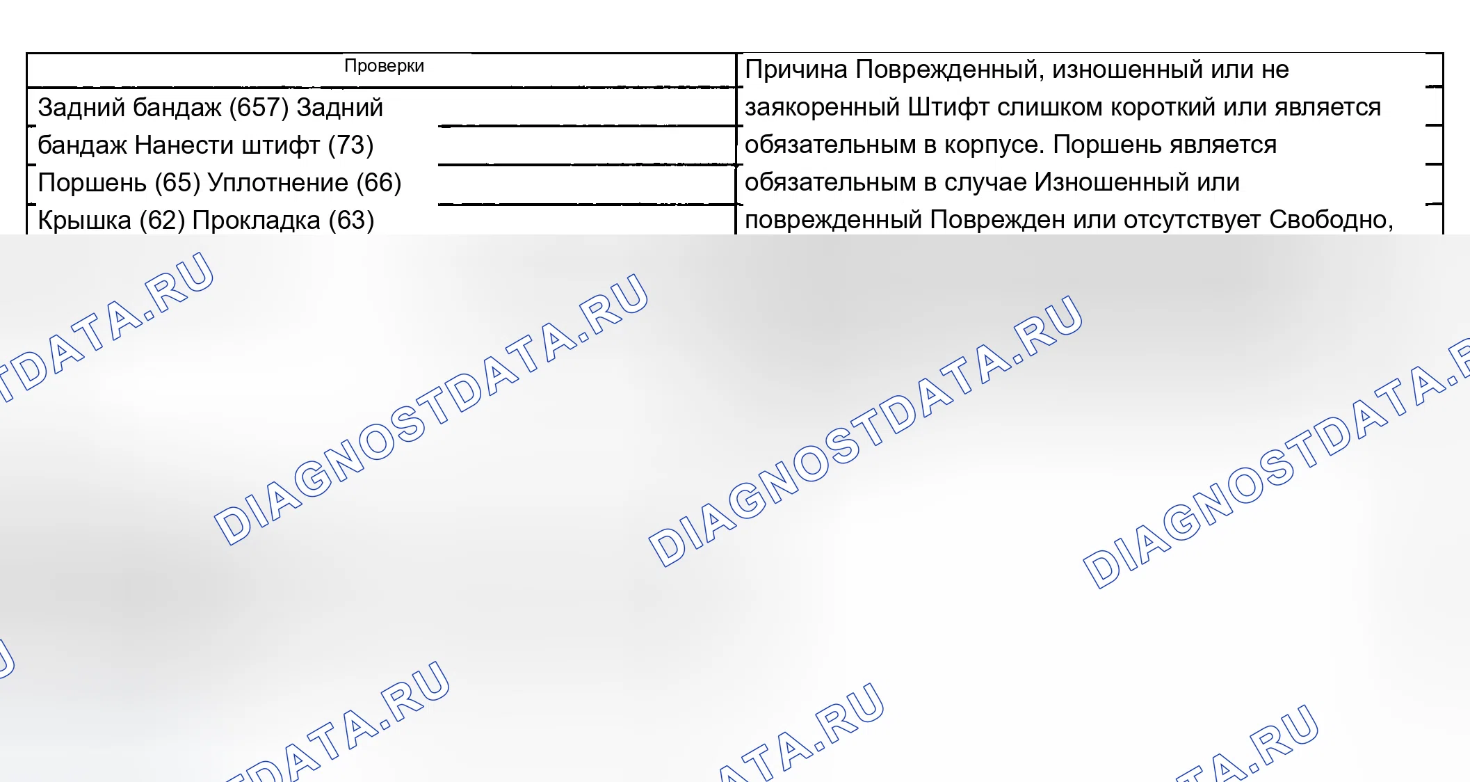 Рис. 1125: Без торможения двигателем - D1. Chevrolet Suburban K2500 GMT800