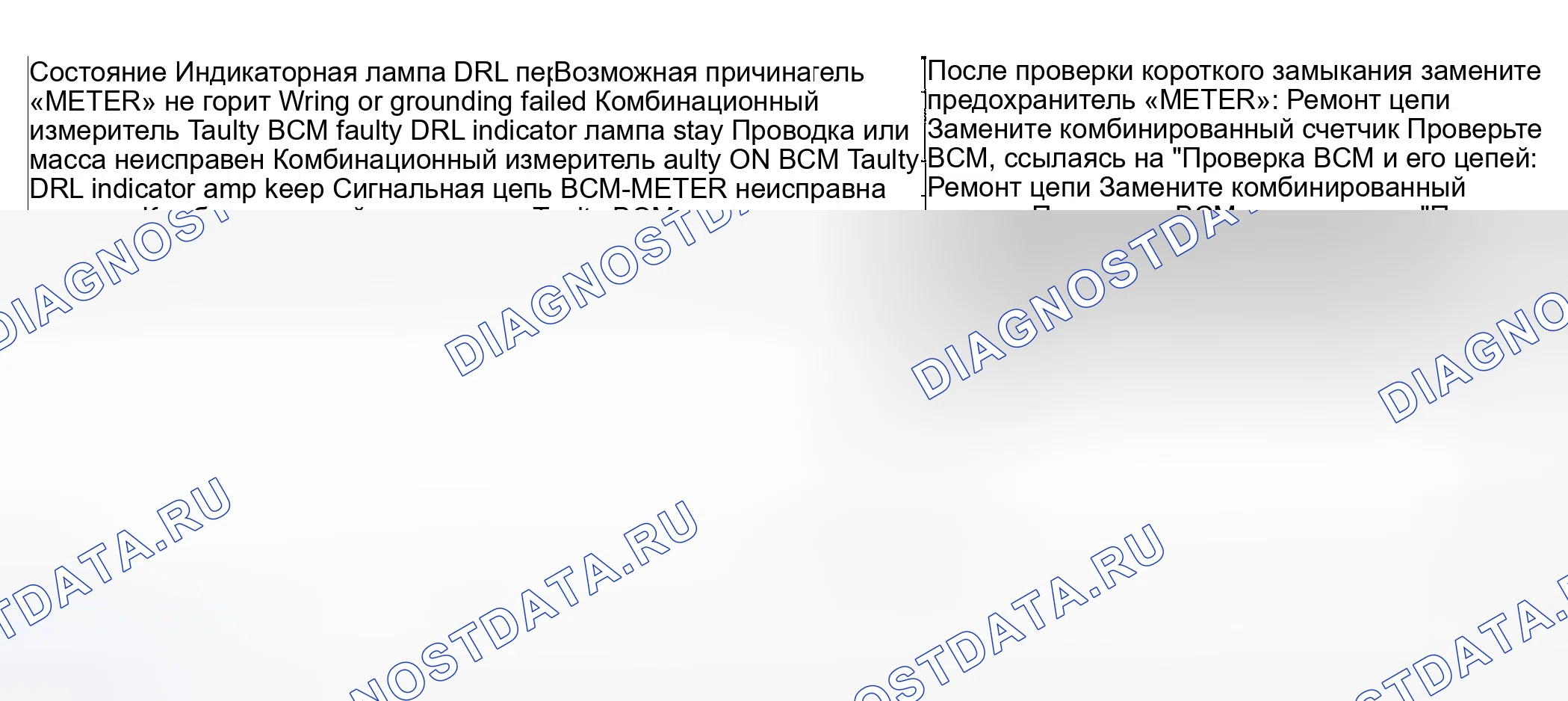 Рис. 77: Диагностика симптомов индикаторной лампы DRL. Suzuki Grand Vitara I рестайлинг