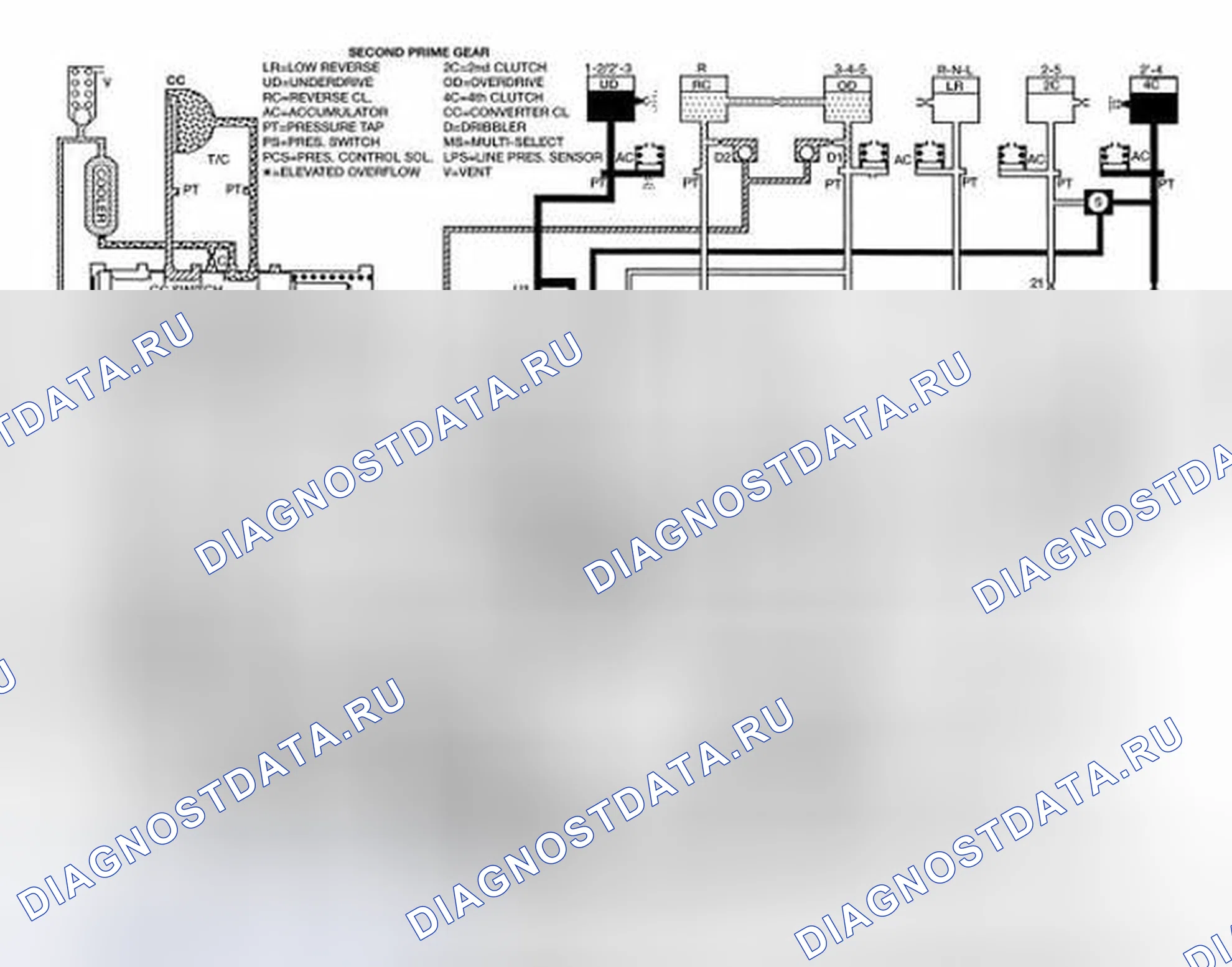 Рис. 452. Dodge Cab & Chassis R3500 HD final