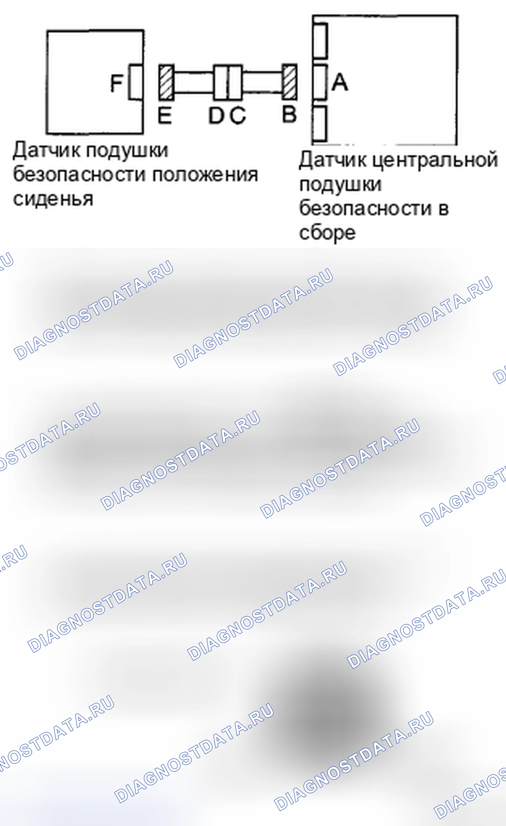 Рис. 39: ПРОЦЕДУРА КОНТРОЛЯ. Toyota Corolla X