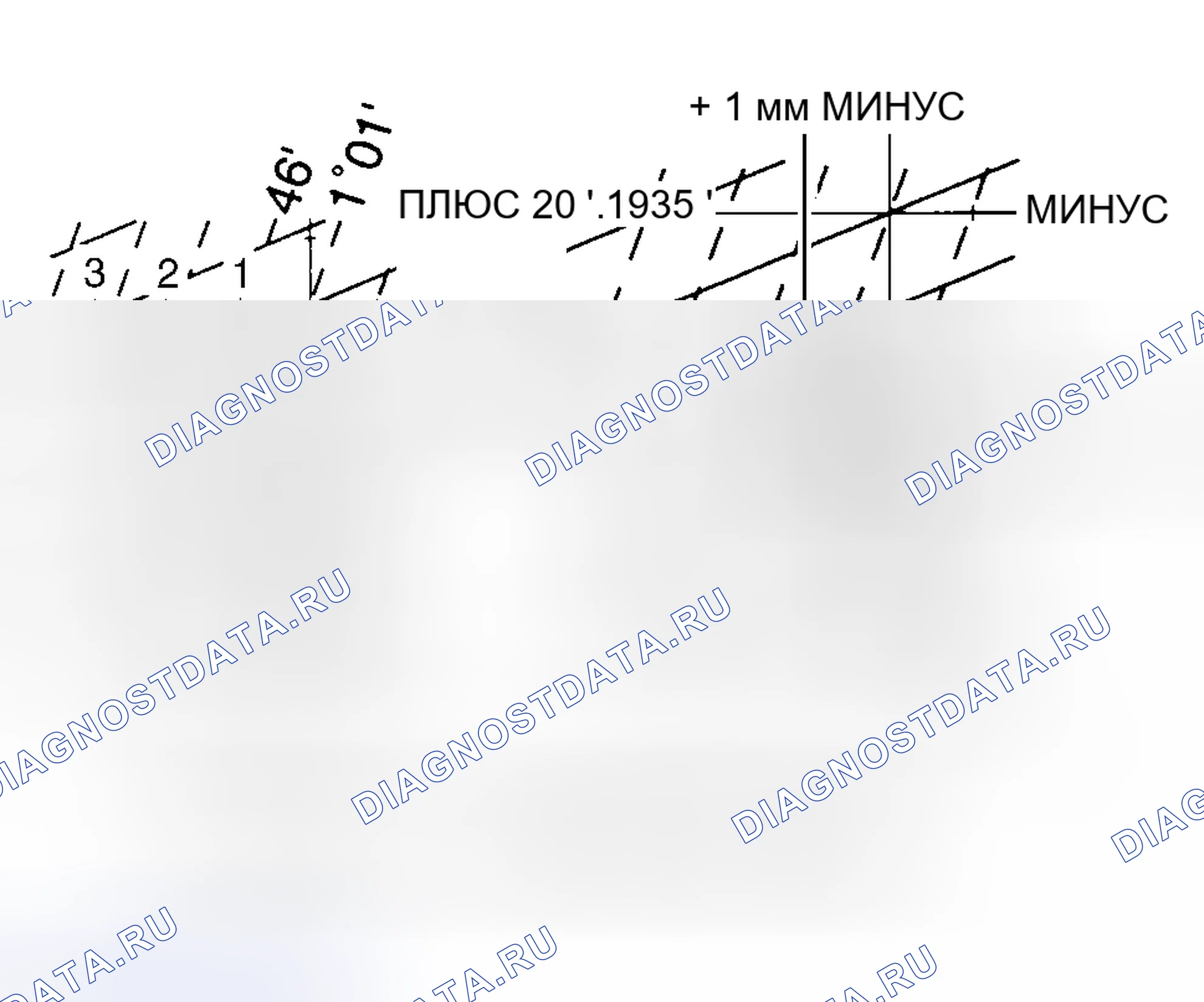 Рис. 6. Lexus LS I