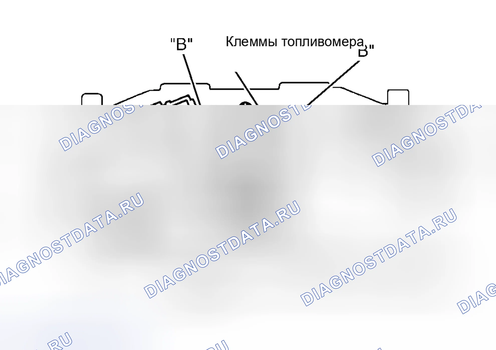 Рис. 3. Toyota RAV4 I