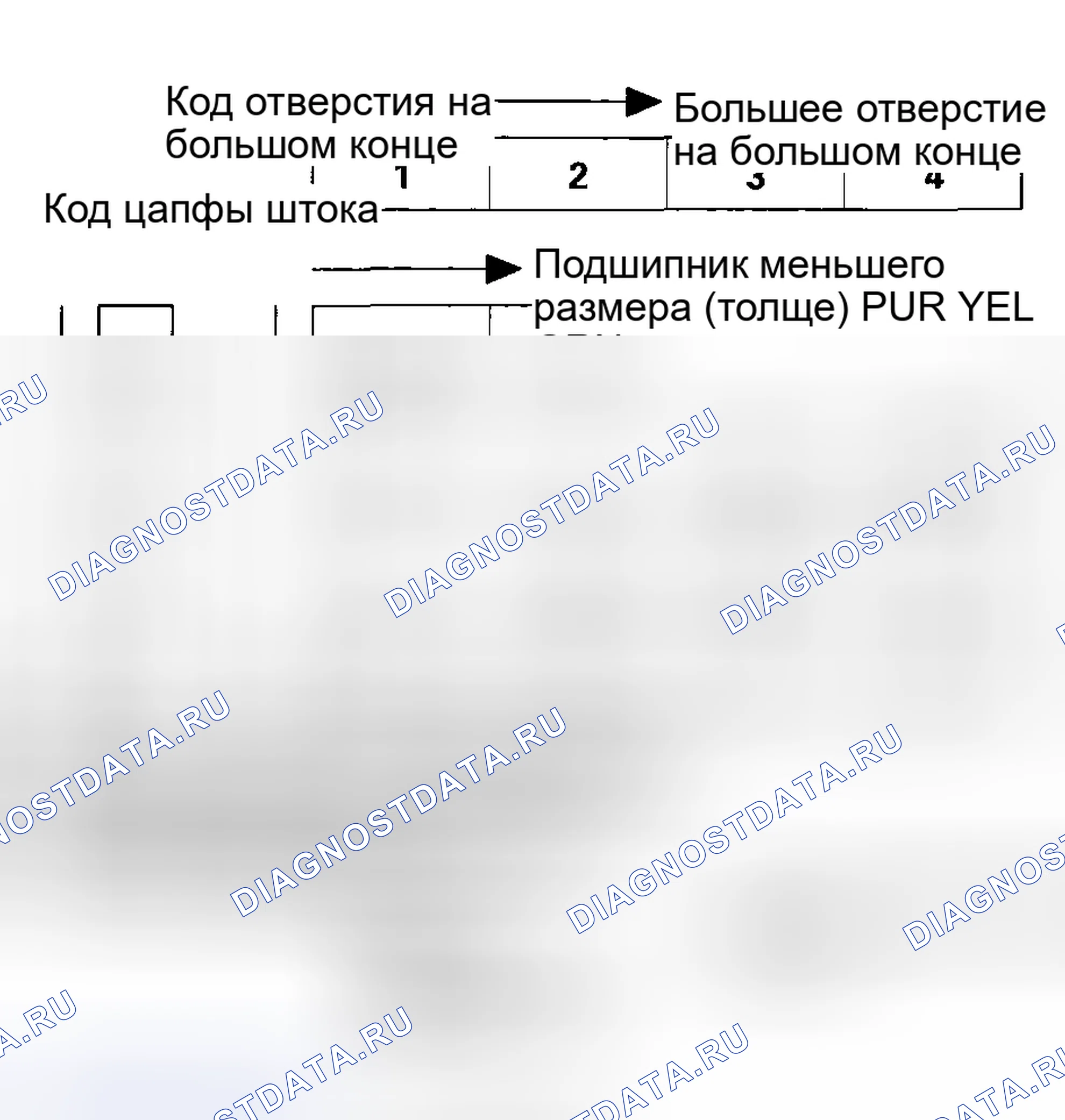 Рис. 234. Honda Insight I