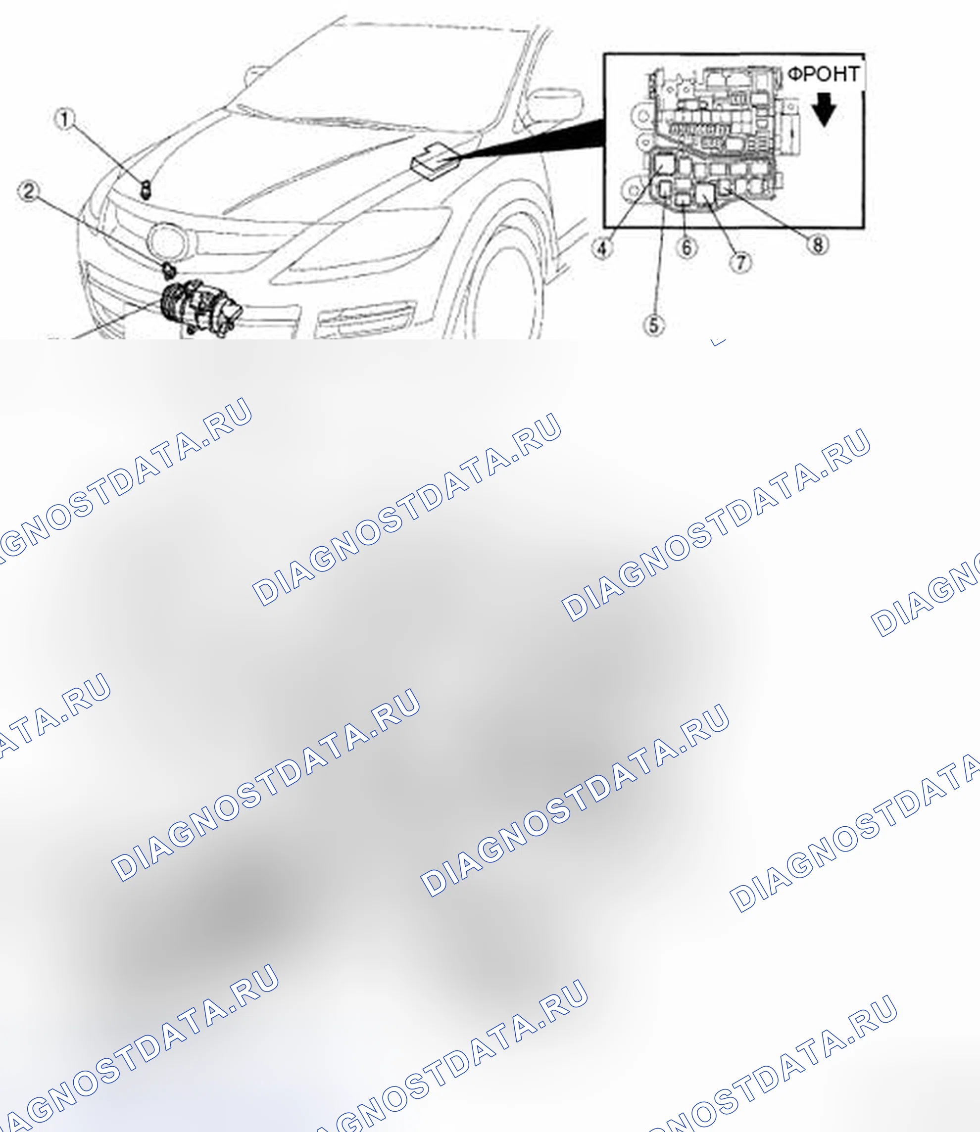 Рис. 1: ИНДЕКС МЕСТОПОЛОЖЕНИЯ СИСТЕМЫ УПРАВЛЕНИЯ ОВКВ. Mazda CX-9 I