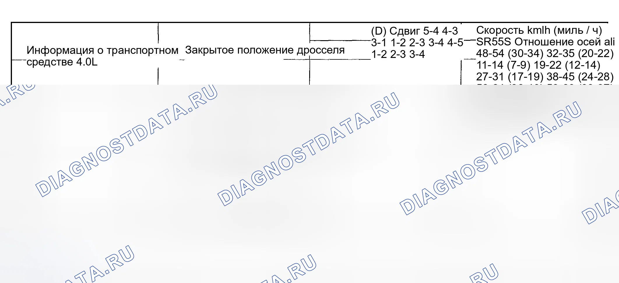 Рис. 80. Hyundai Nexo I