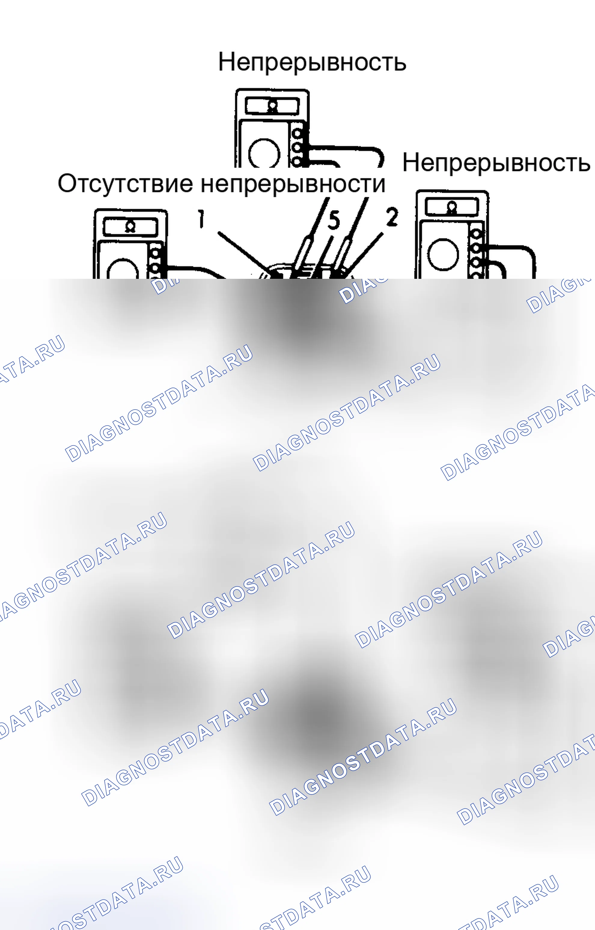 Рис. 19. Toyota Cressida IV