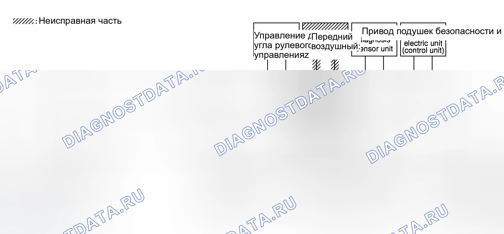 Рис. 61. Honda N-WGN I
