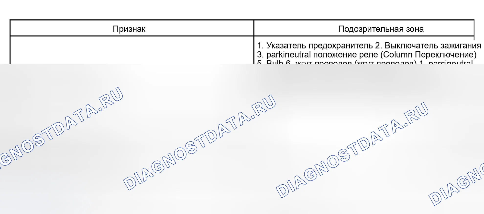 Рис. 64. Toyota Avalon XX20 рестайлинг