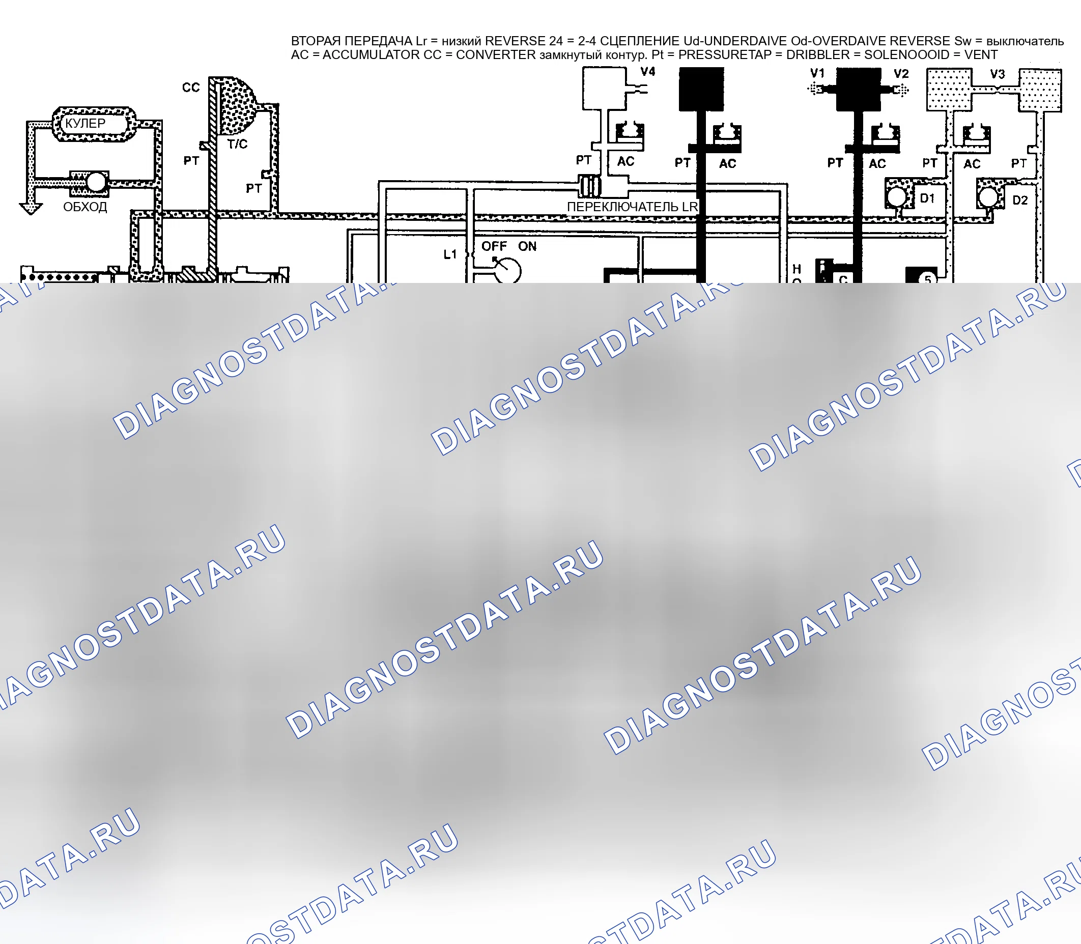 Рис. 215. Jeep Liberty I