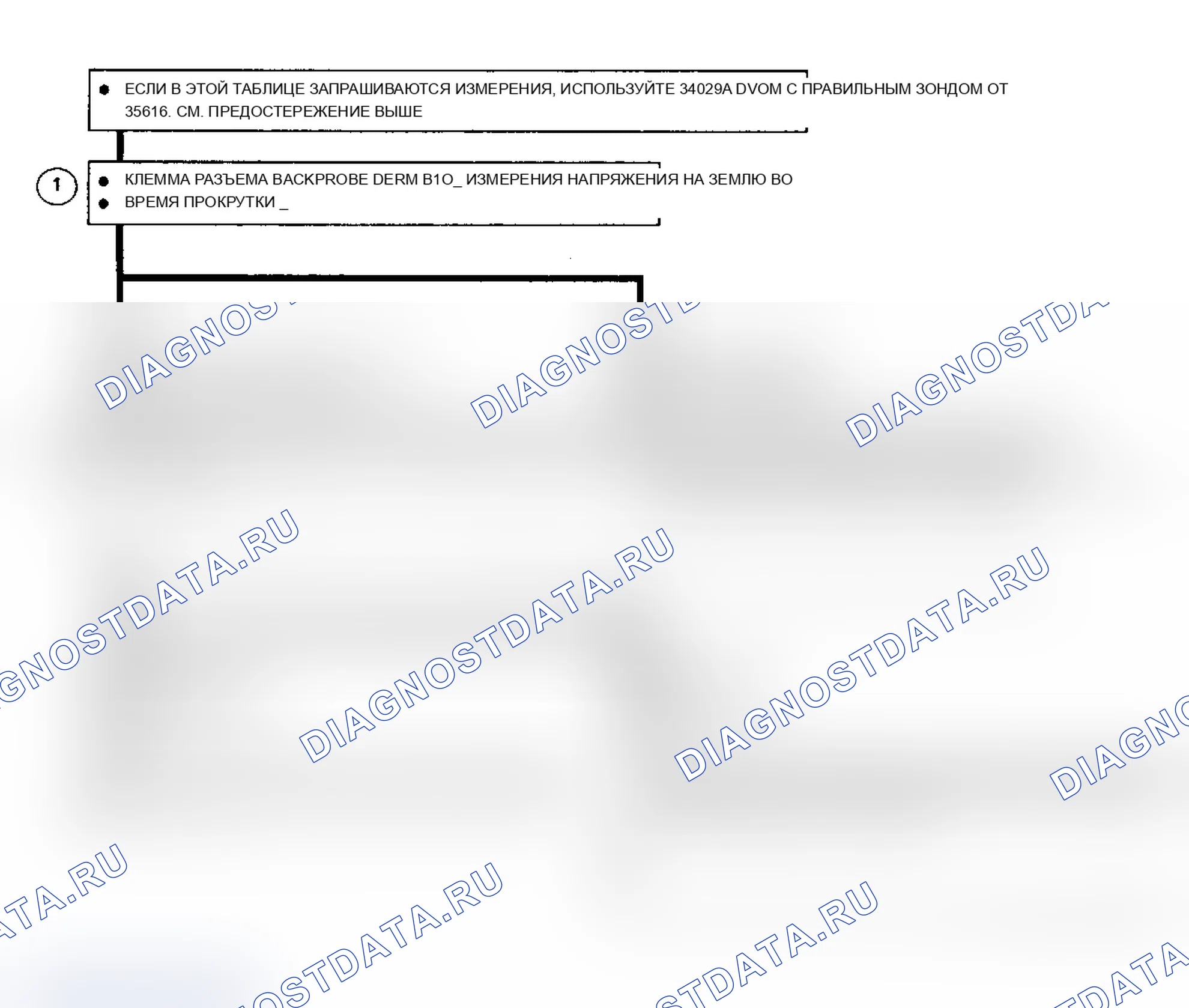 Рис. 47. Geo Storm I