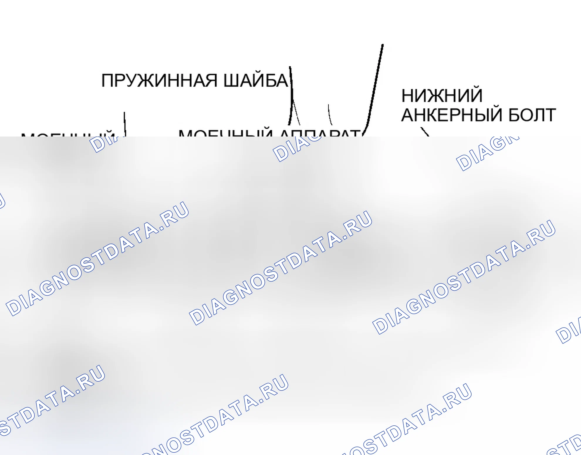 Рис. 11. Honda CR-V II рестайлинг