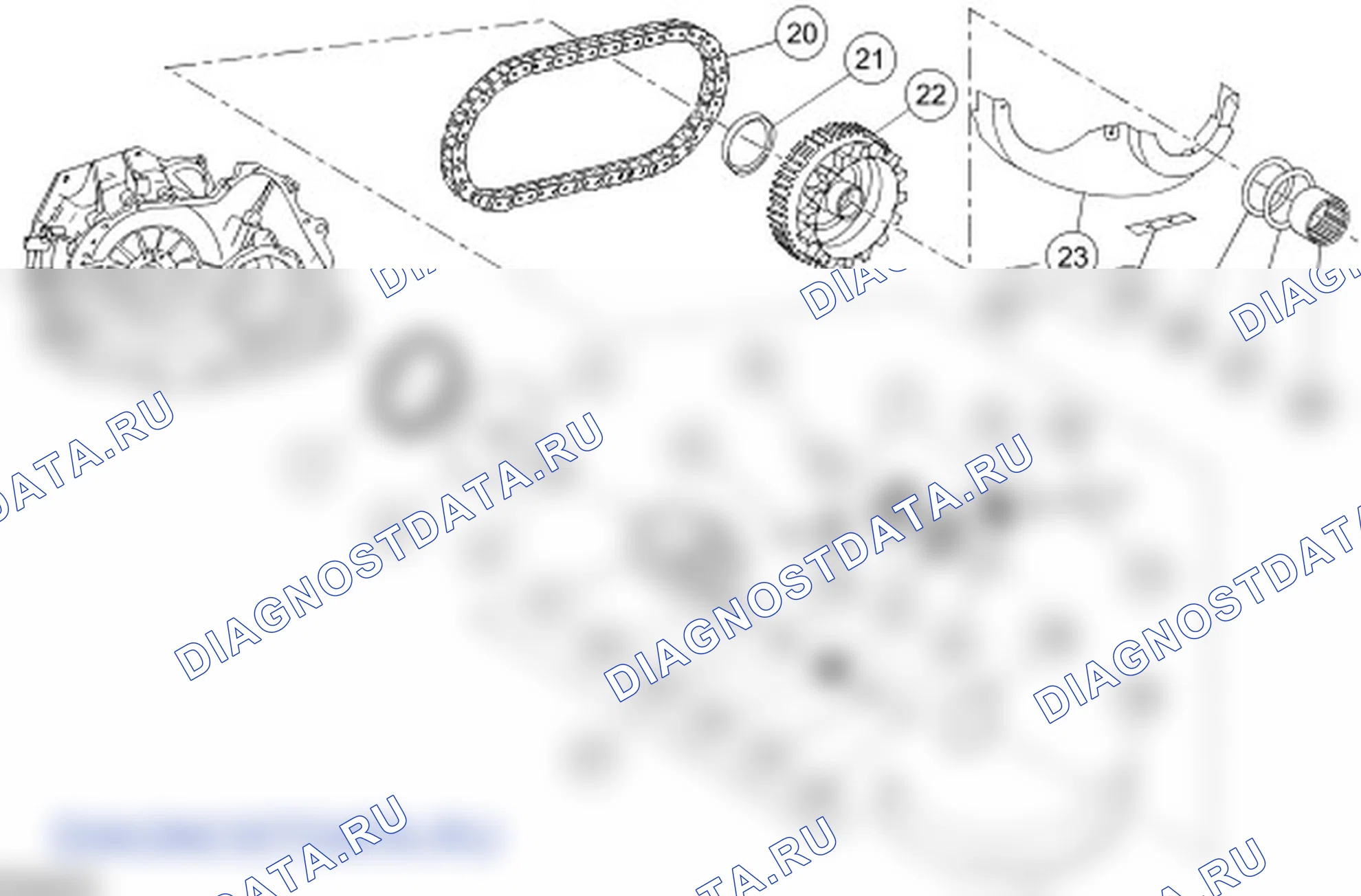 Описание трансмиссия: описание и работа. Ford Mondeo II