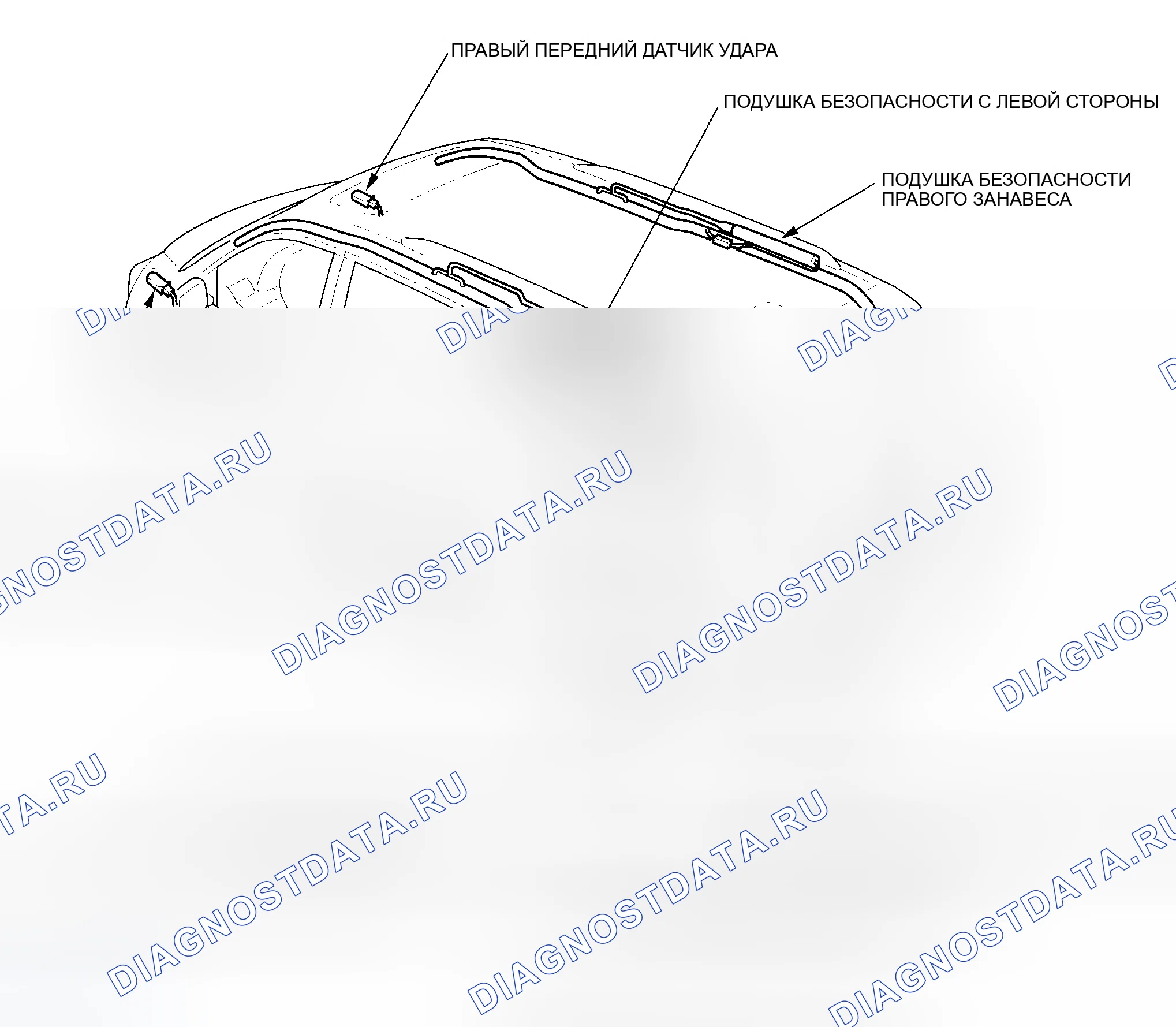 Рис. 3. Honda Odyssey I