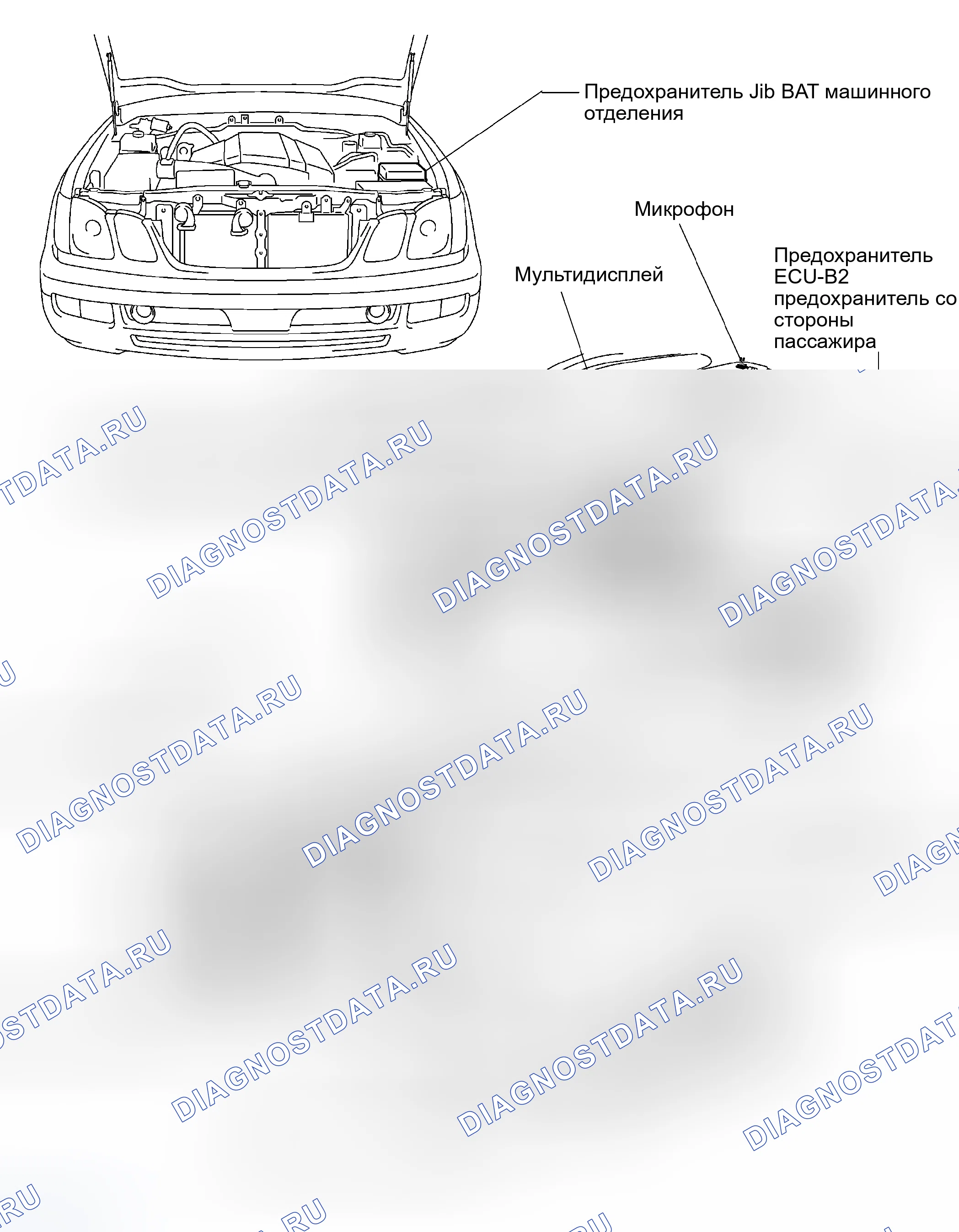 Рис. 67: РАСПОЛОЖЕНИЕ ДЕТАЛЕЙ. Haval Xiaolong Max I