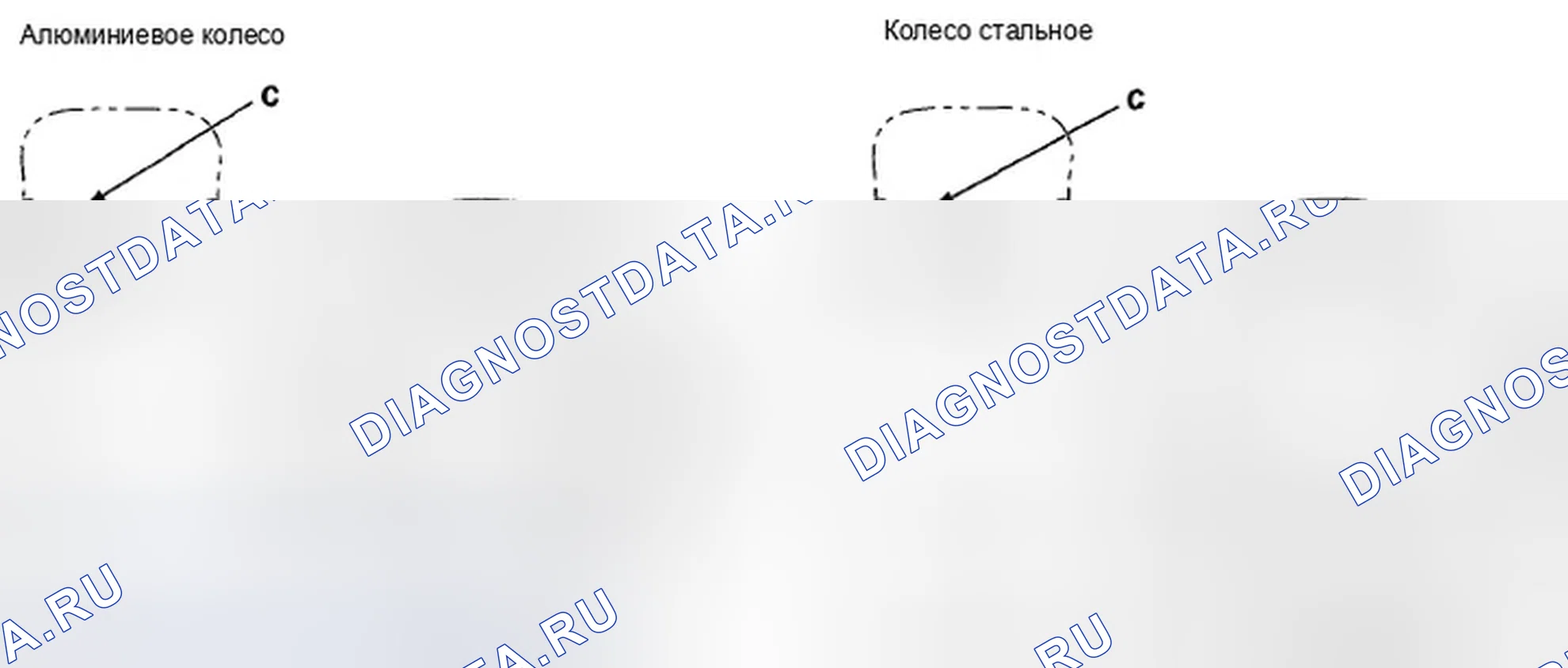 Рис. 52: Колеса. Honda Accord VIII рестайлинг