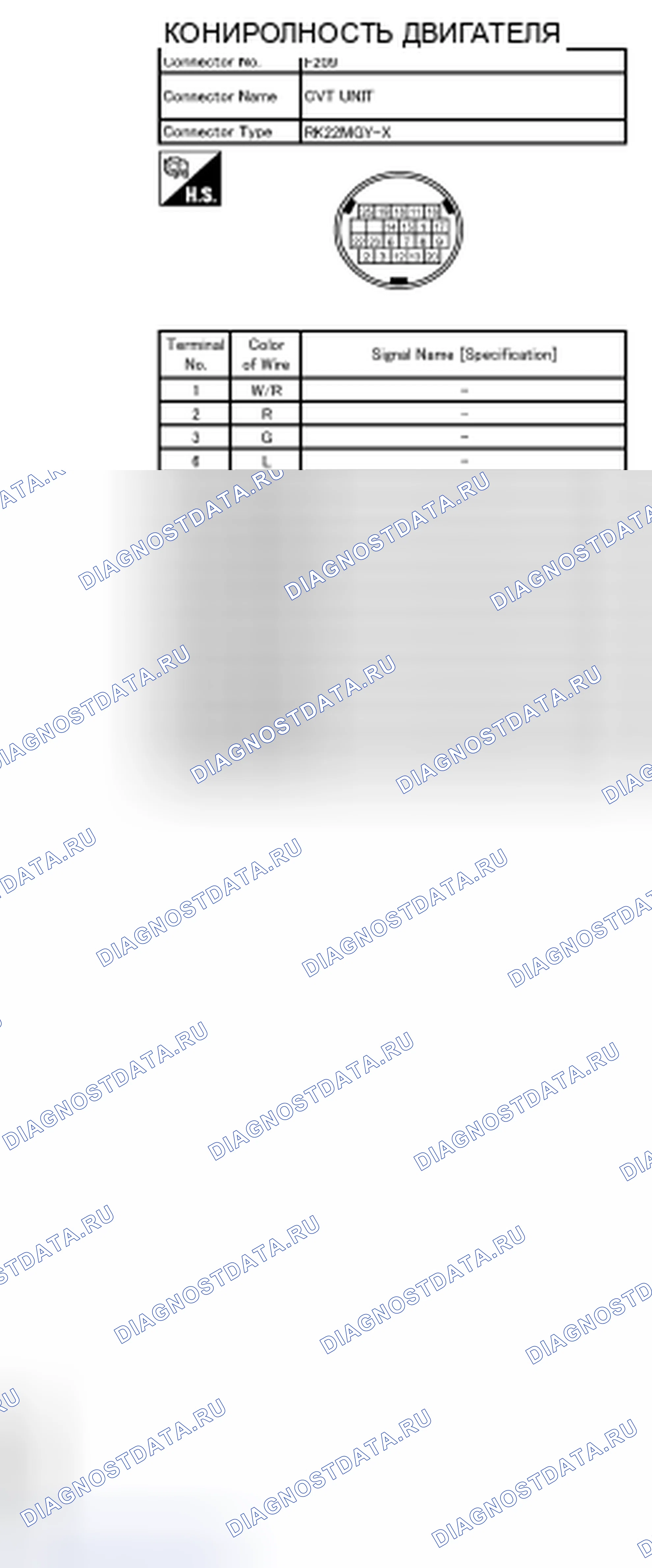 Рис. 67. BMW 4 серия F32/F33 рестайлинг