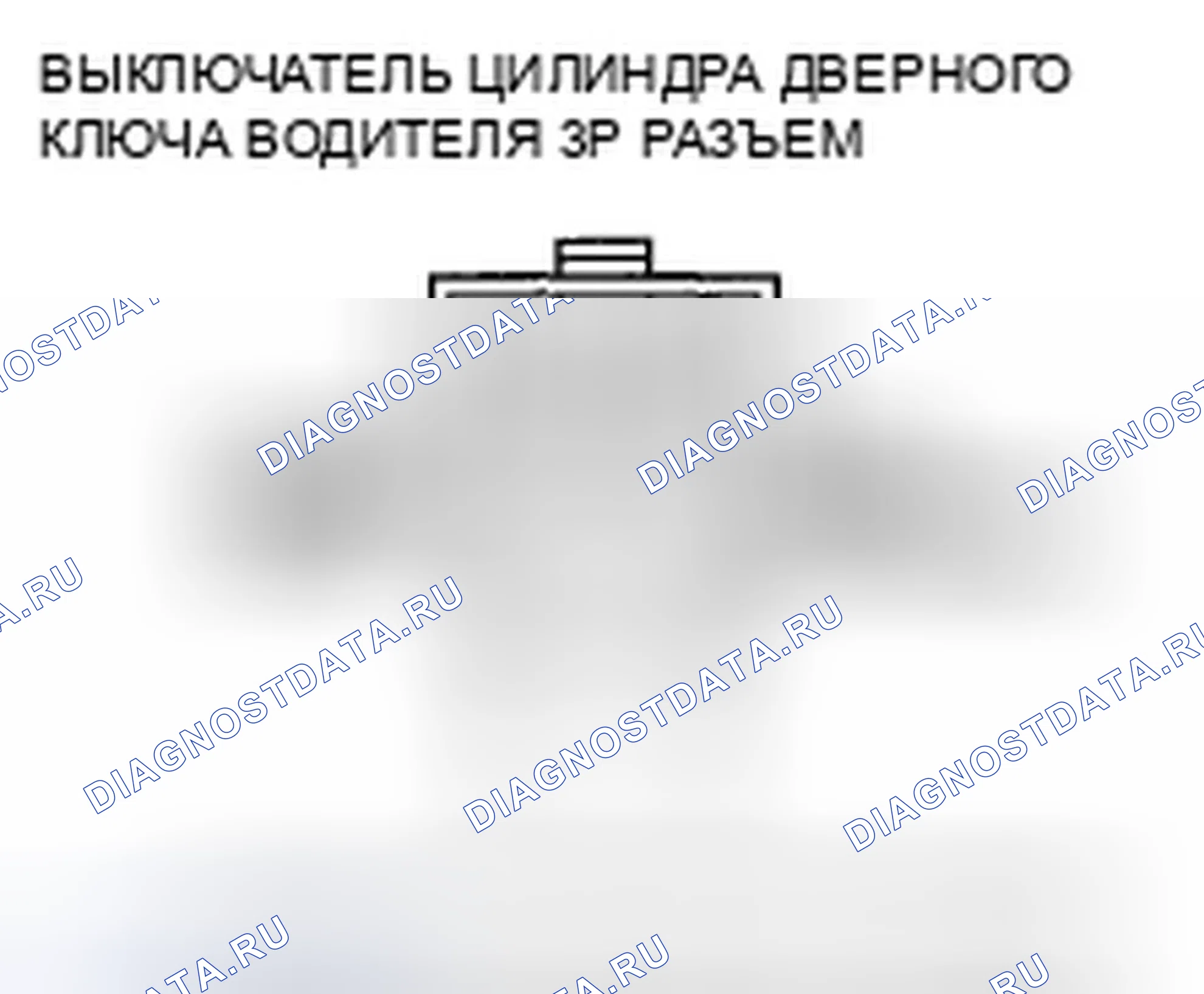 Рис. 107. Honda Ridgeline I рестайлинг