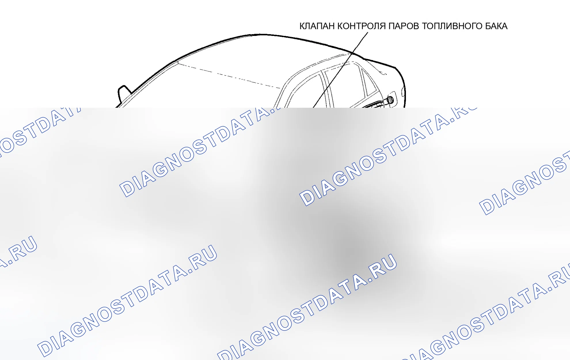 Рис. 24: Модель не-SULEV. Honda Accord VII