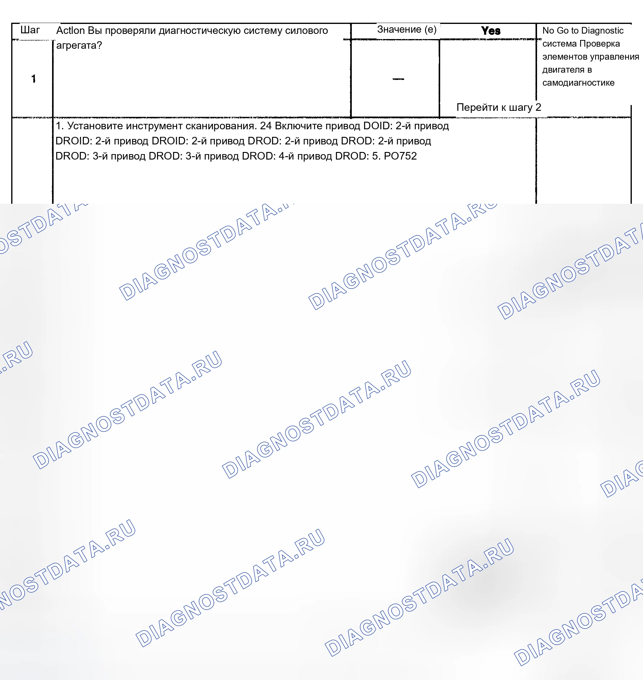 Рис. 325. Chevrolet TrailBlazer I