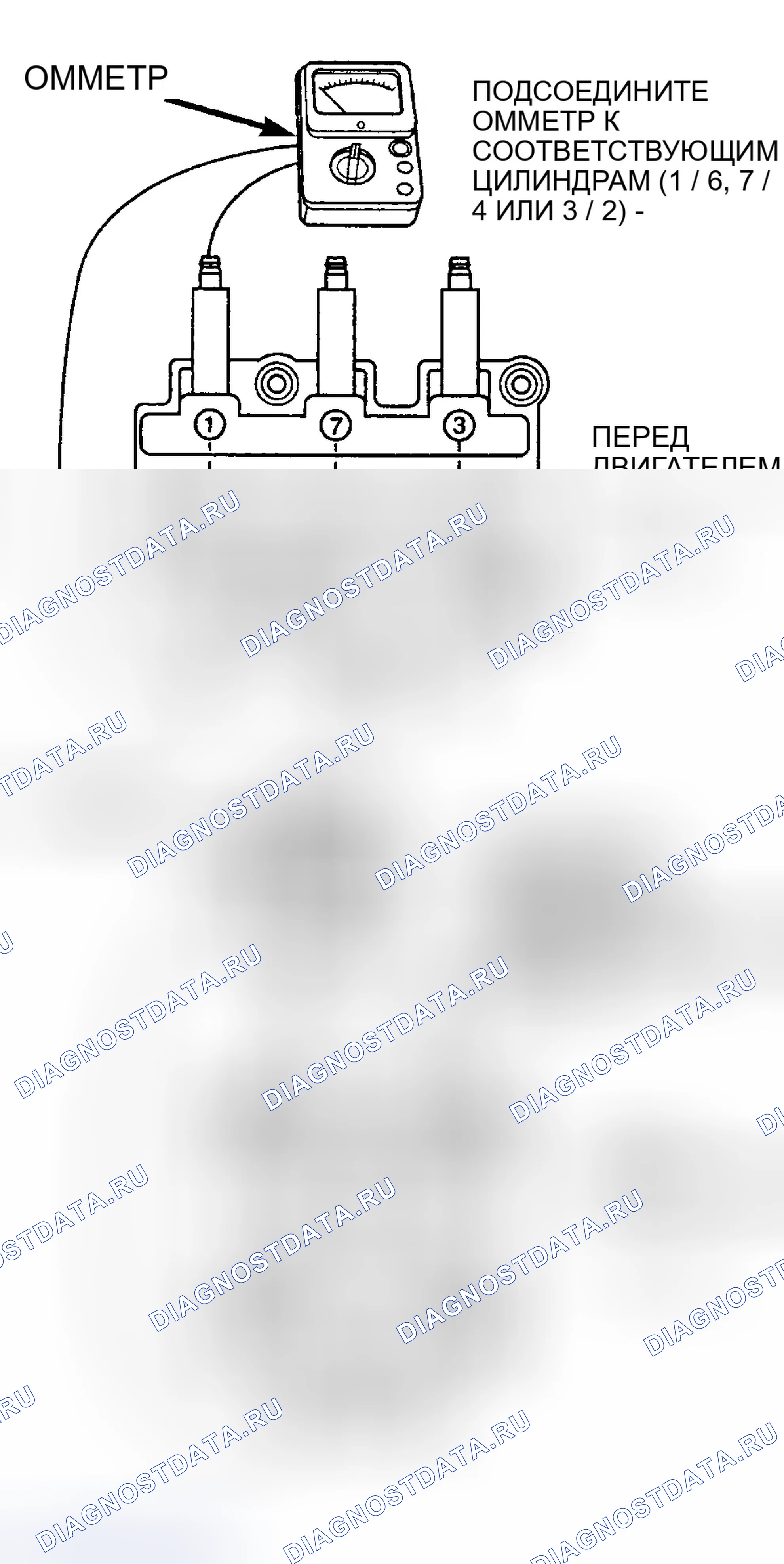 Рис. 6. Dodge Ram Van B3500 