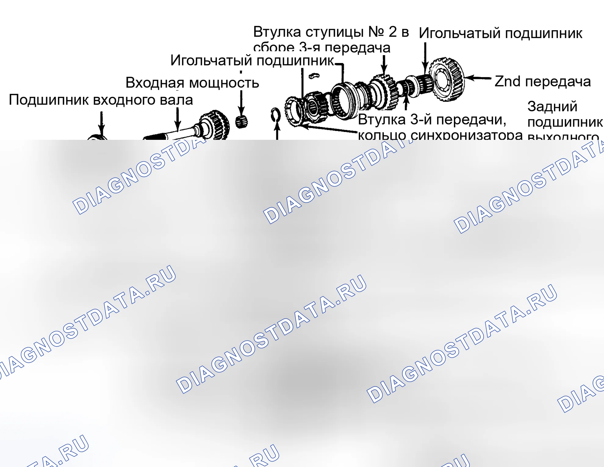 Рис. 4. Toyota Land Cruiser 60