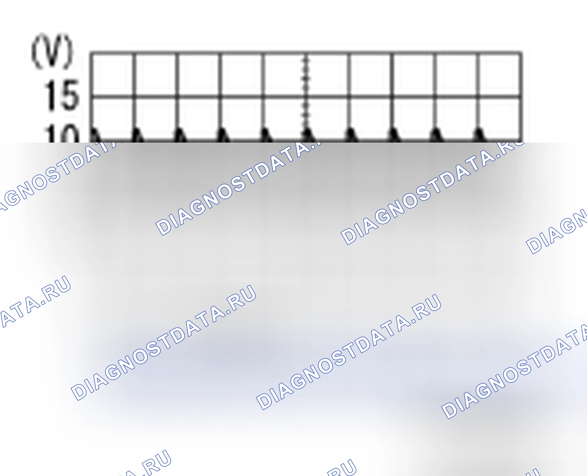 Рис. 101. Nissan Cube III
